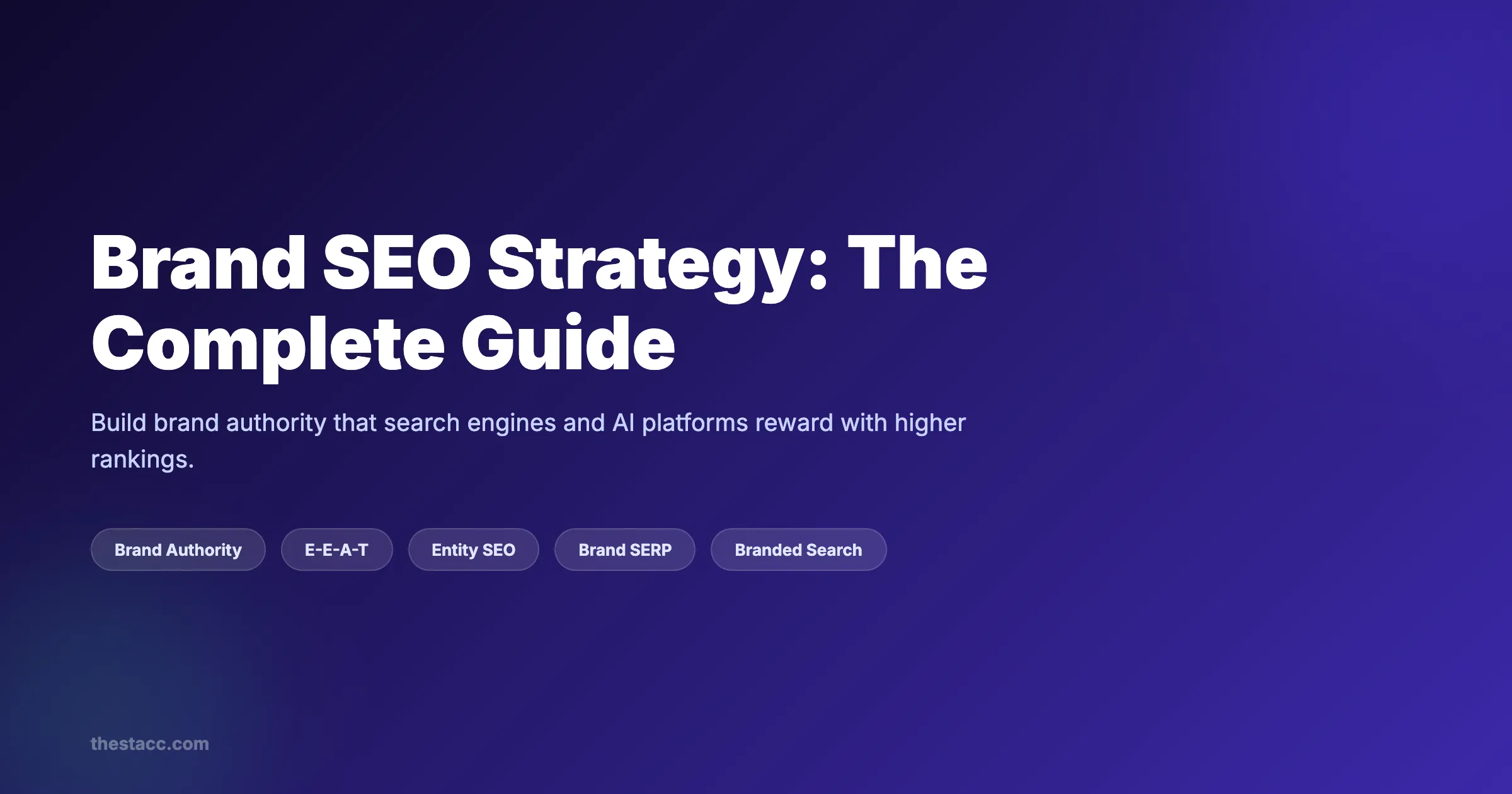 Brand SEO Strategy: The Complete Guide