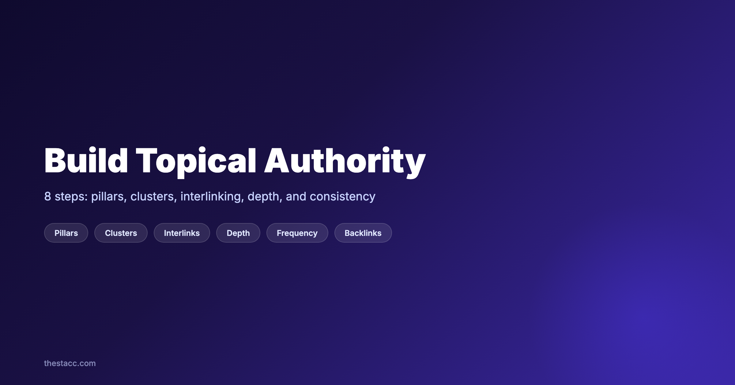 Build Topical Authority: The Complete Guide (2026)