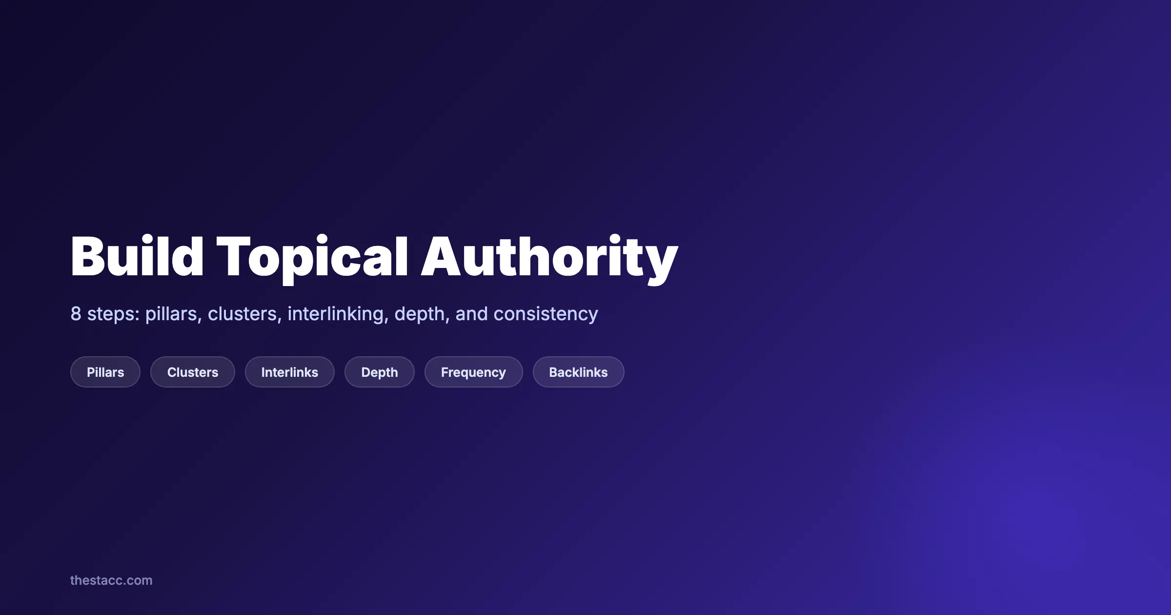 Build Topical Authority: The Complete Guide (2026)