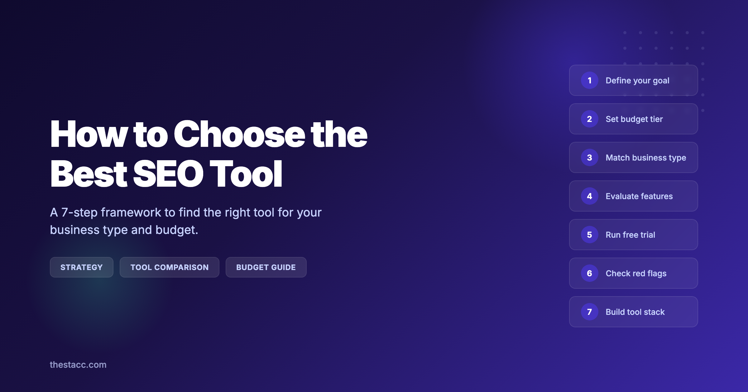 How to Choose the Best SEO Tool for Your Business