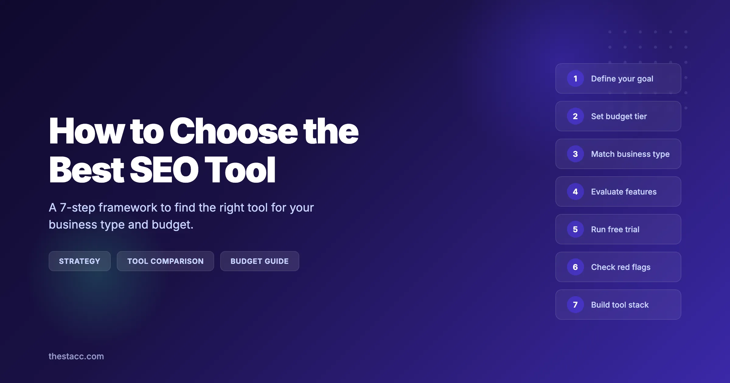 How to Choose the Best SEO Tool for Your Business
