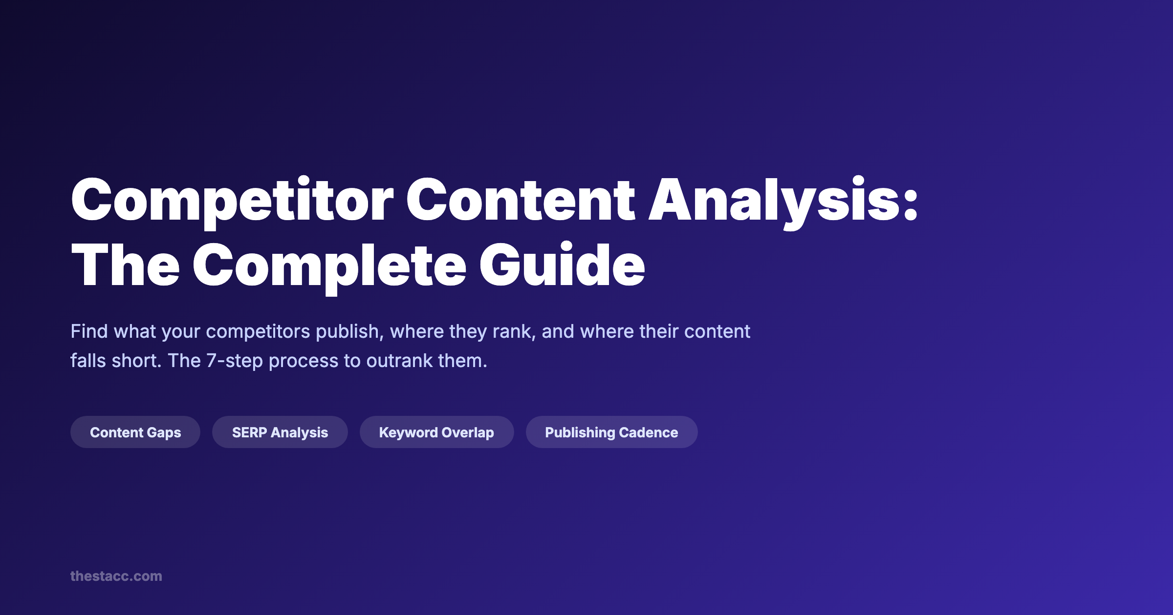 Competitor Content Analysis: The Complete Guide