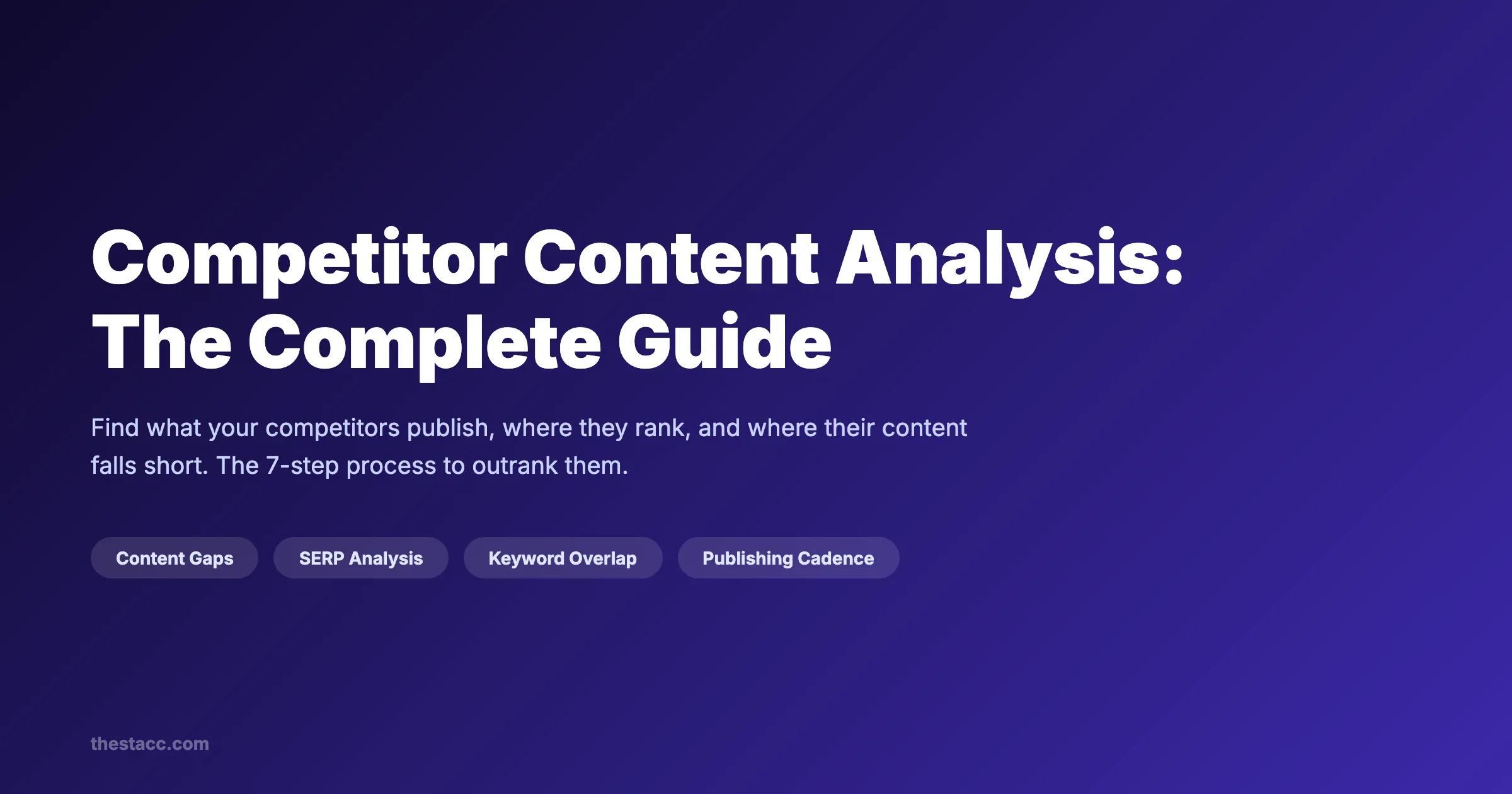 Competitor Content Analysis: The Complete Guide