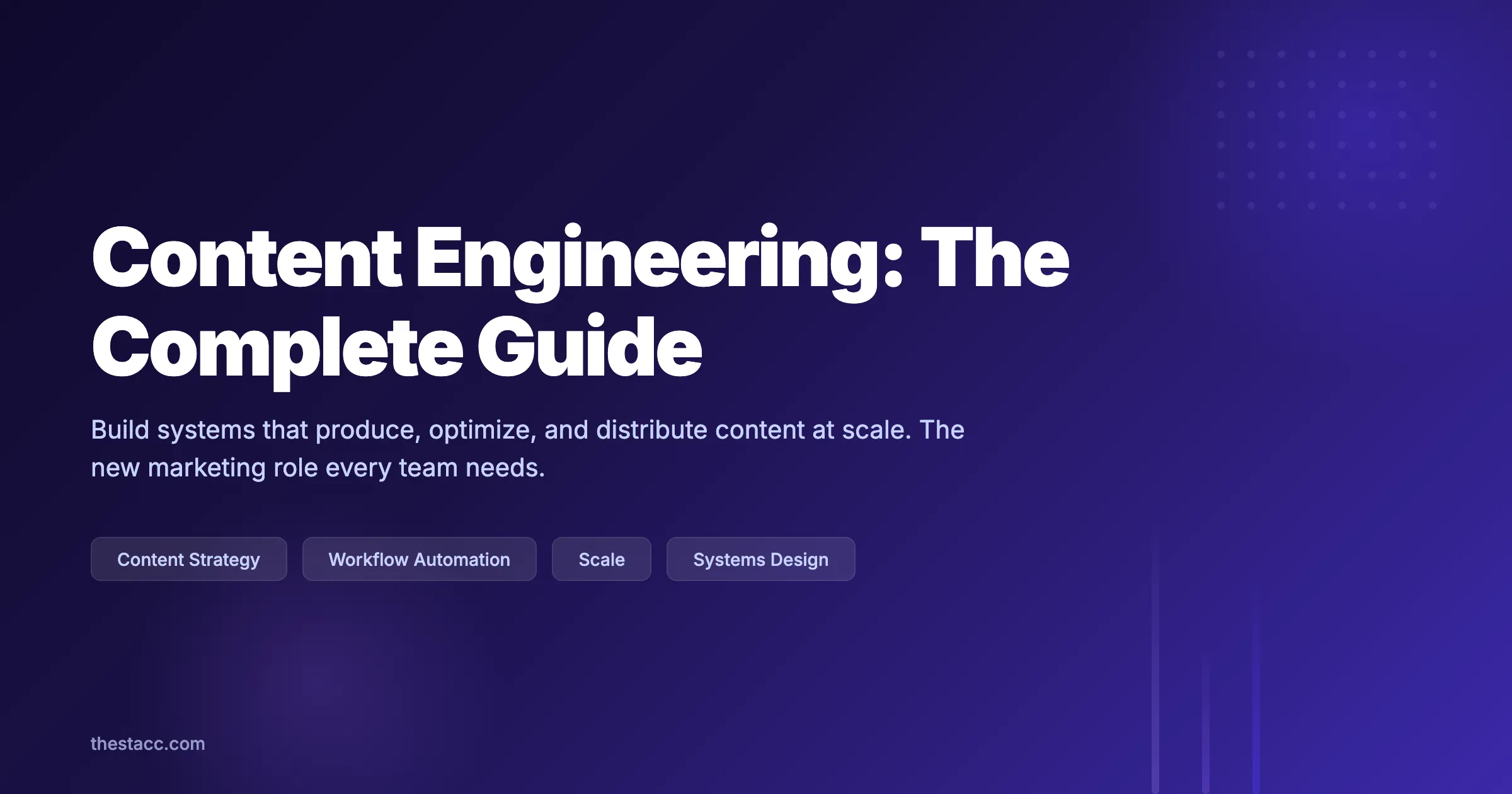 Content Engineering: The Complete Guide for Marketing Teams