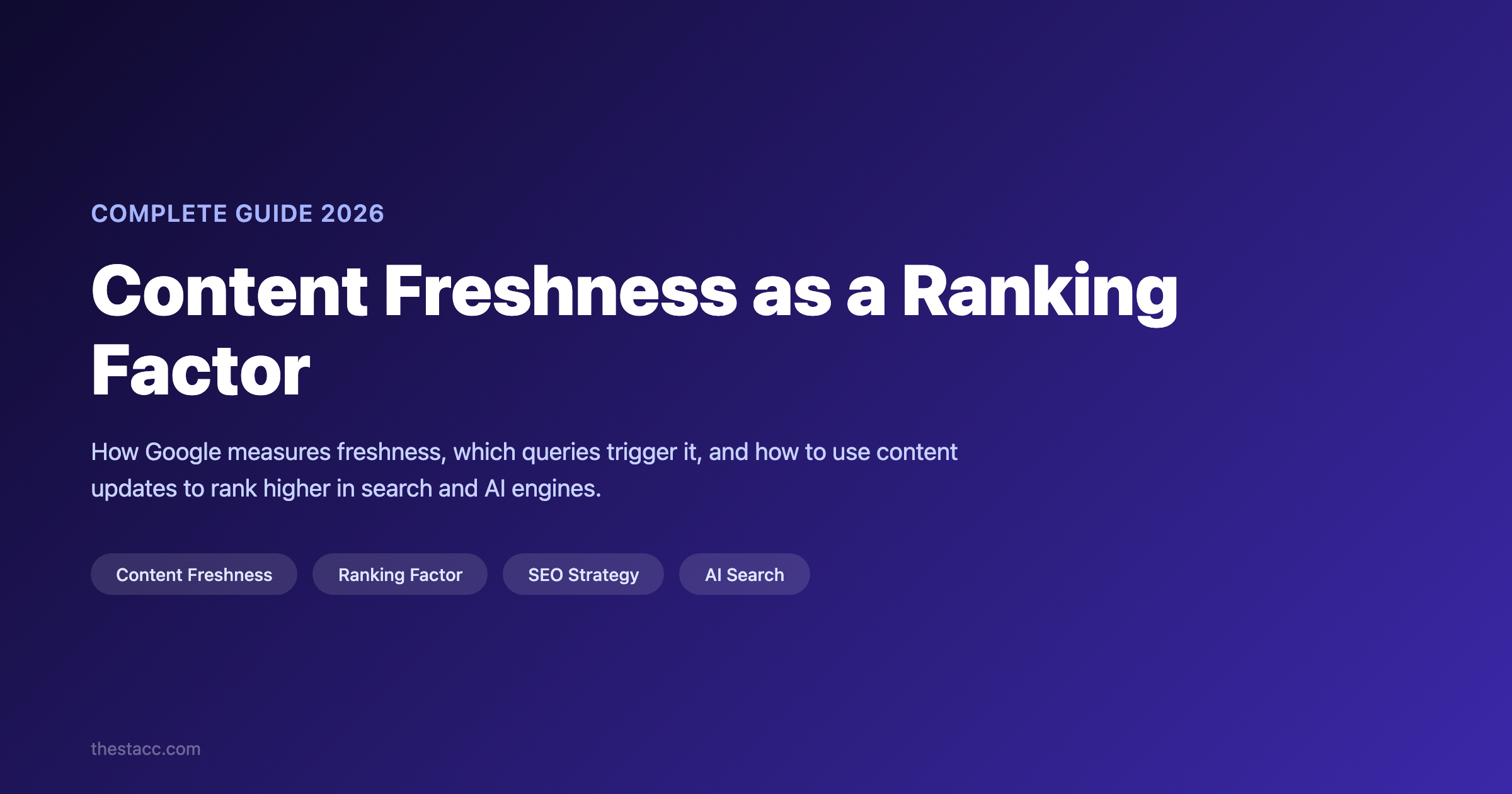 Content Freshness: The Complete Ranking Factor Guide