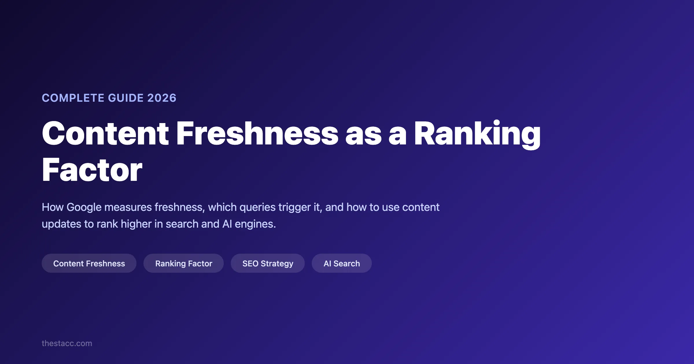 Content Freshness: The Complete Ranking Factor Guide