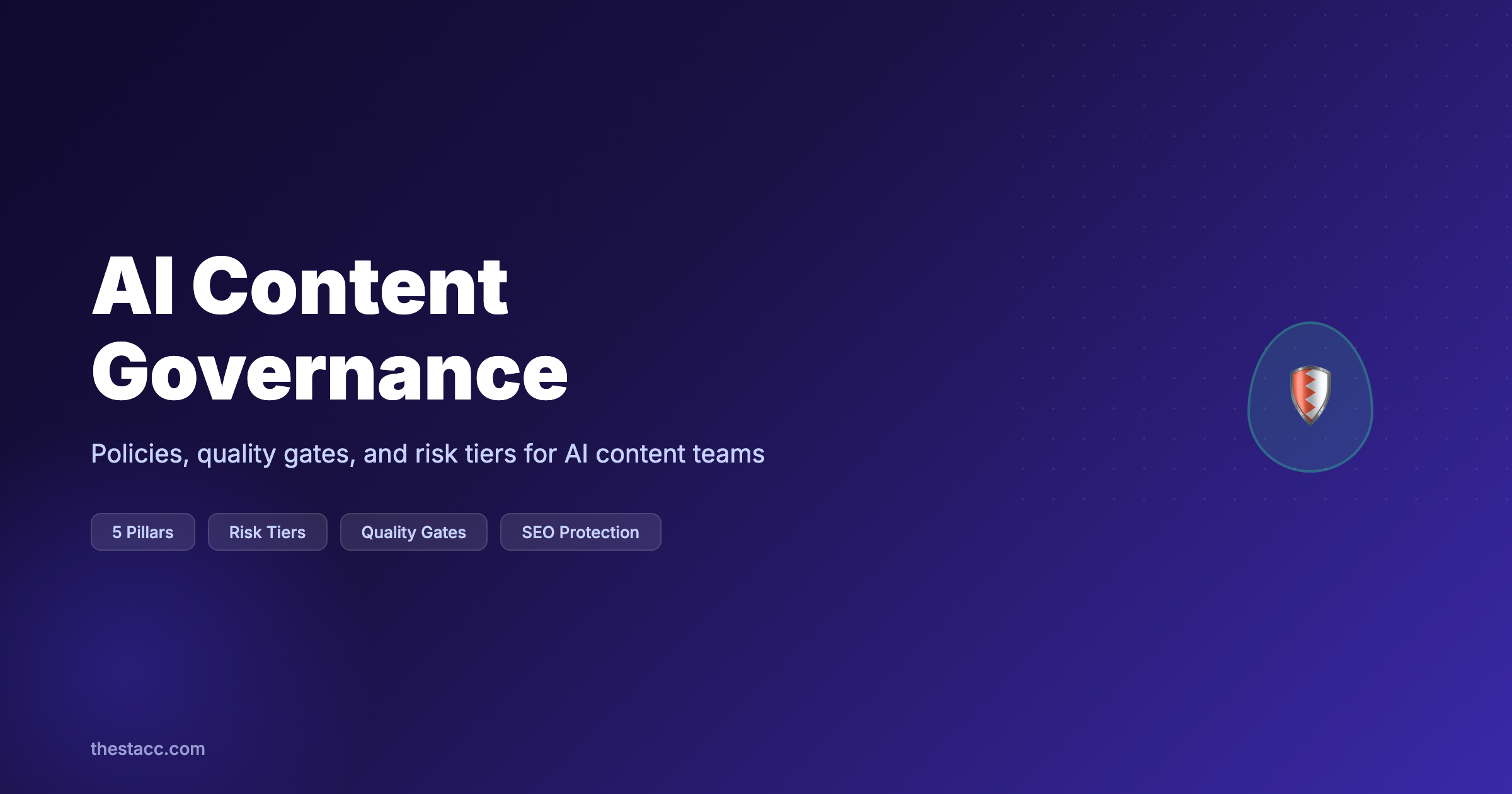 What Is AI Content Governance? Complete Guide