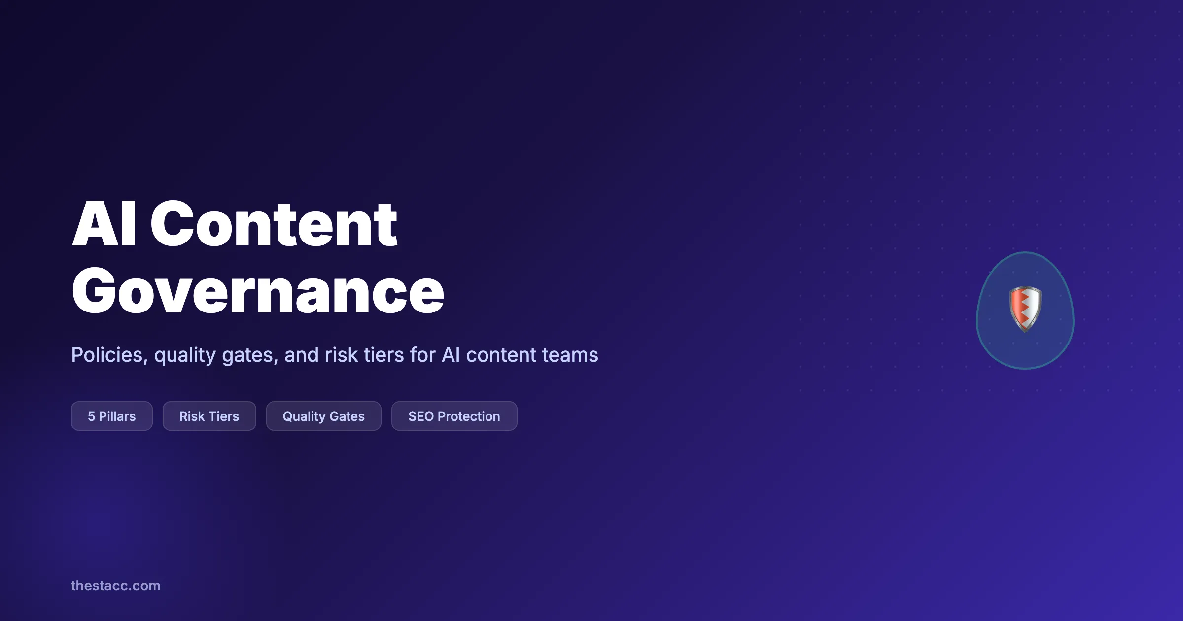 What Is AI Content Governance? Complete Guide