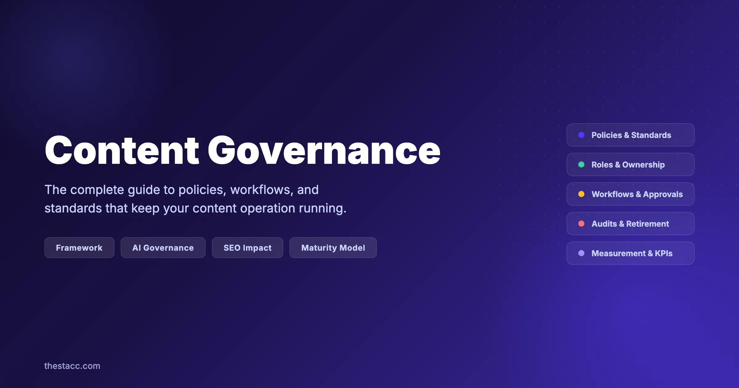 Content Governance: The Complete Guide (2026)