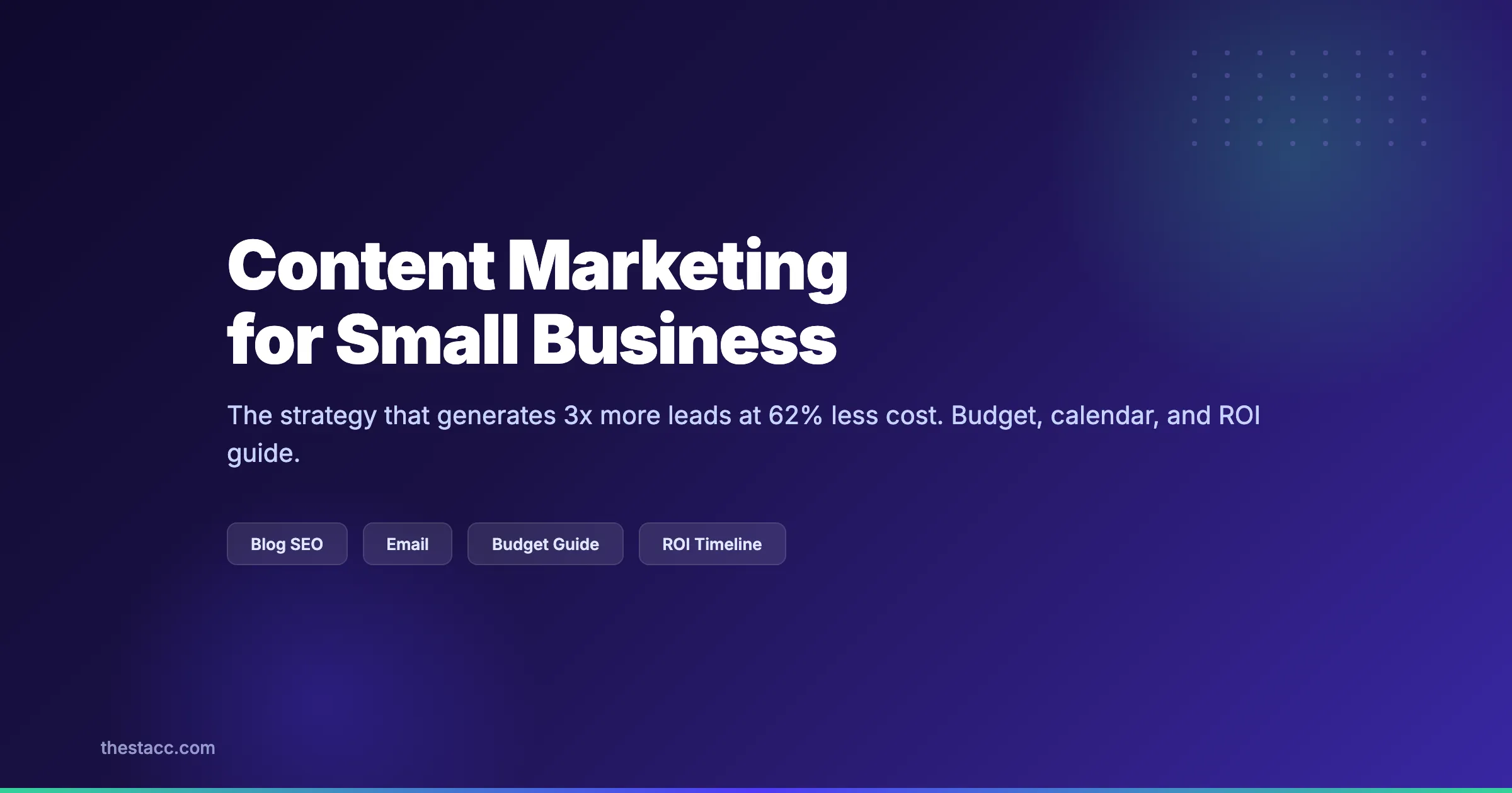 Content Marketing for Small Business (2026)
