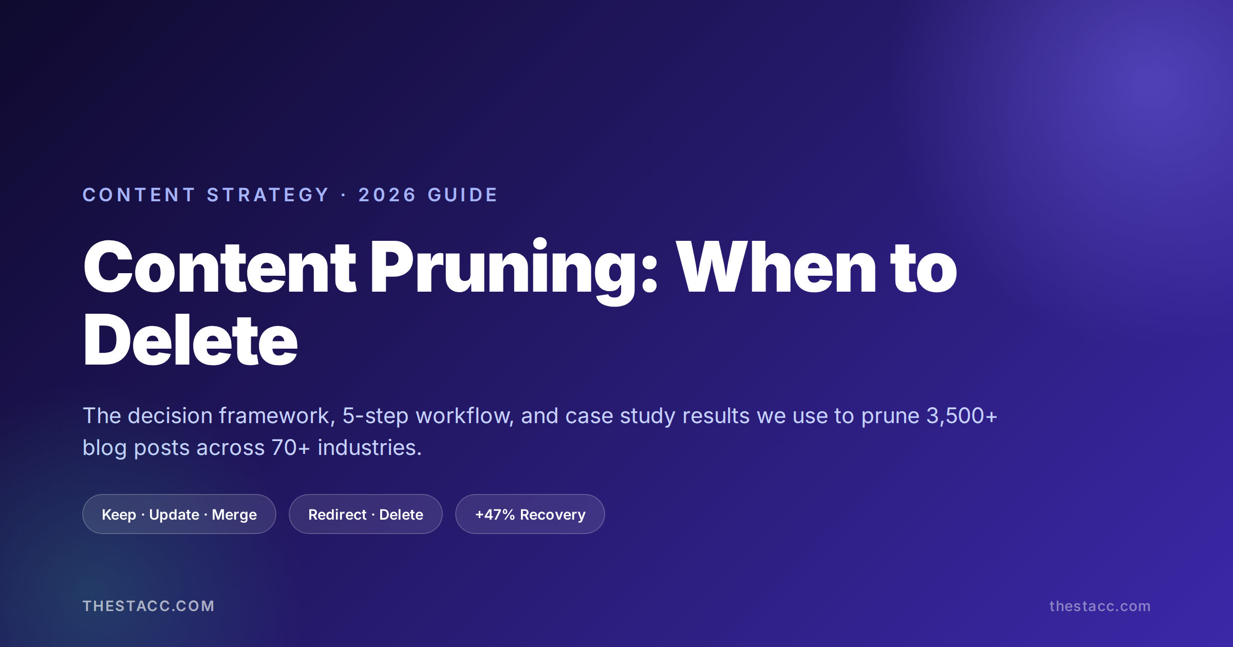 Content Pruning Guide: When to Delete (2026)