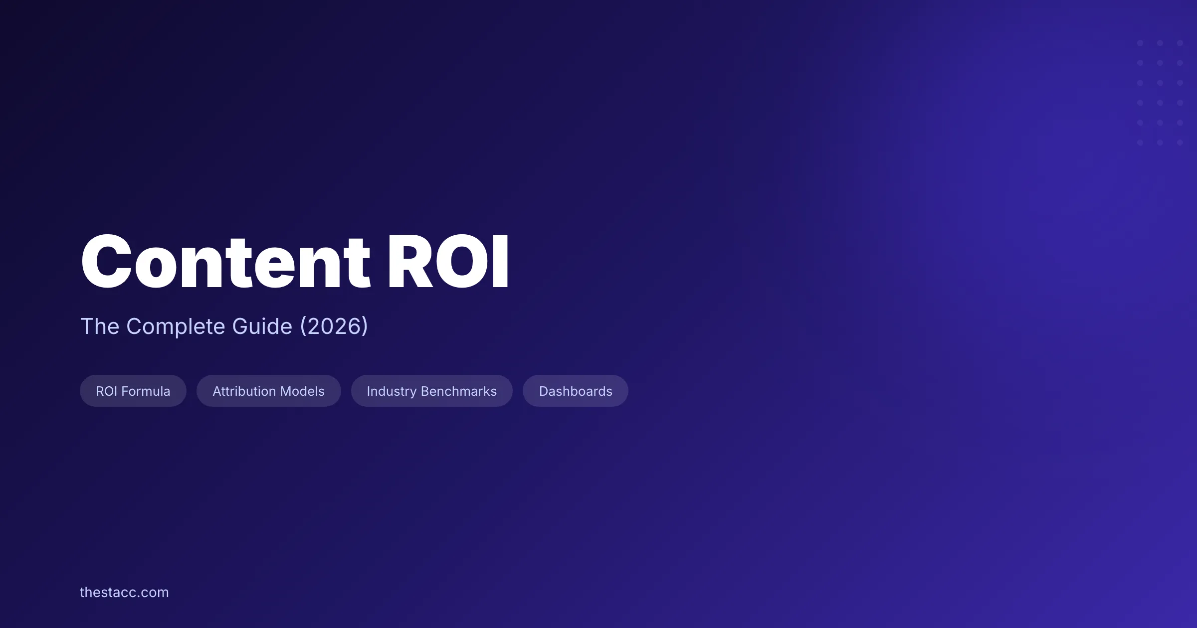 Content ROI: The Complete Guide (2026)