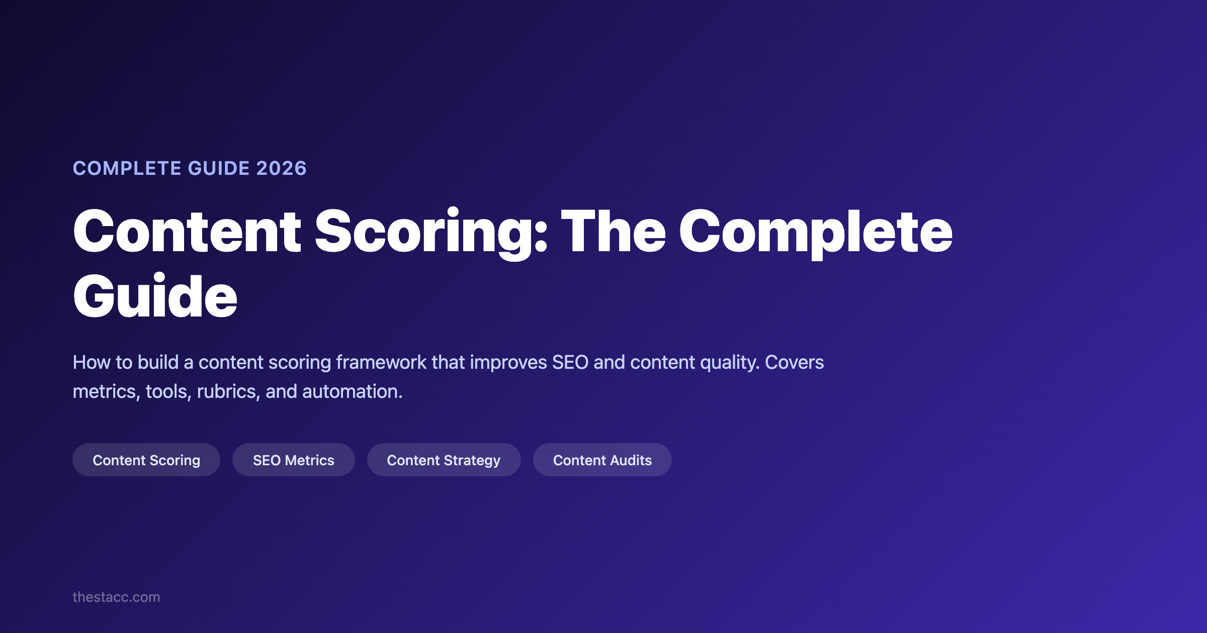 Content scoring guide for SEO and content strategy