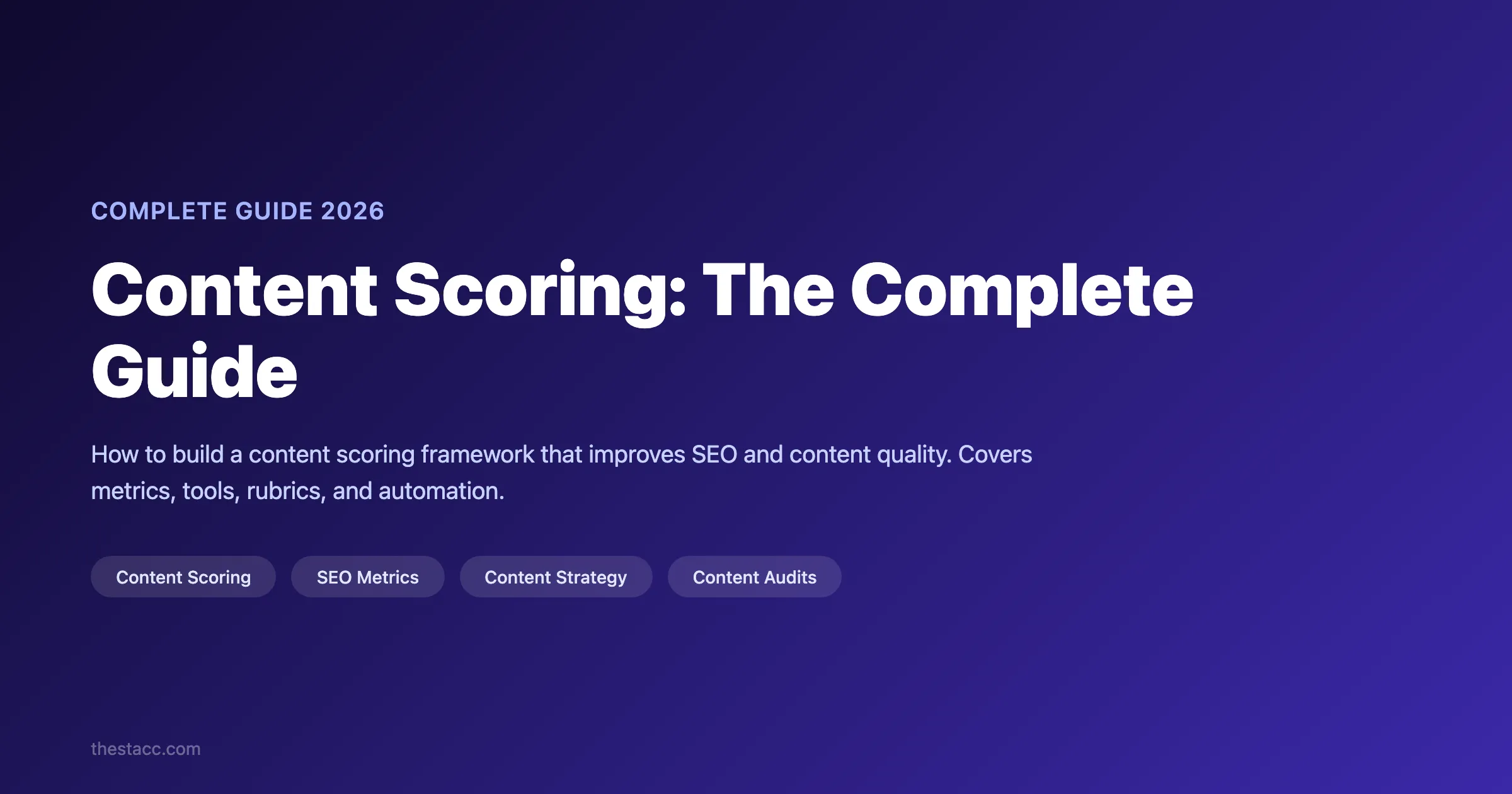 Content Scoring: The Complete Guide (2026)