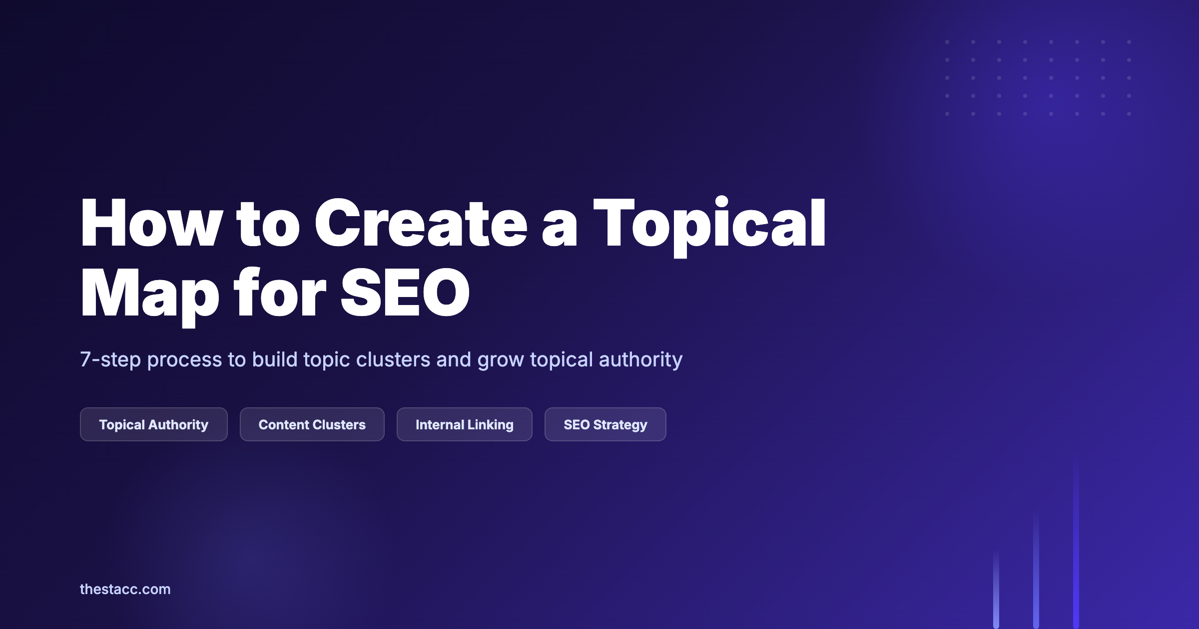 How to Create a Topical Map for SEO (7-Step Process)