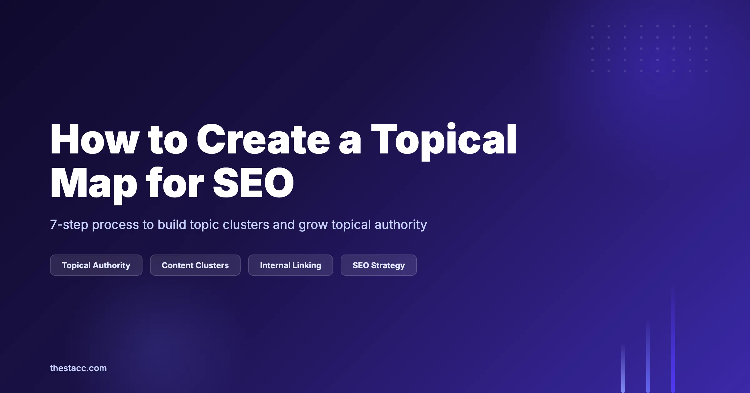 How to Create a Topical Map for SEO (7-Step Process)