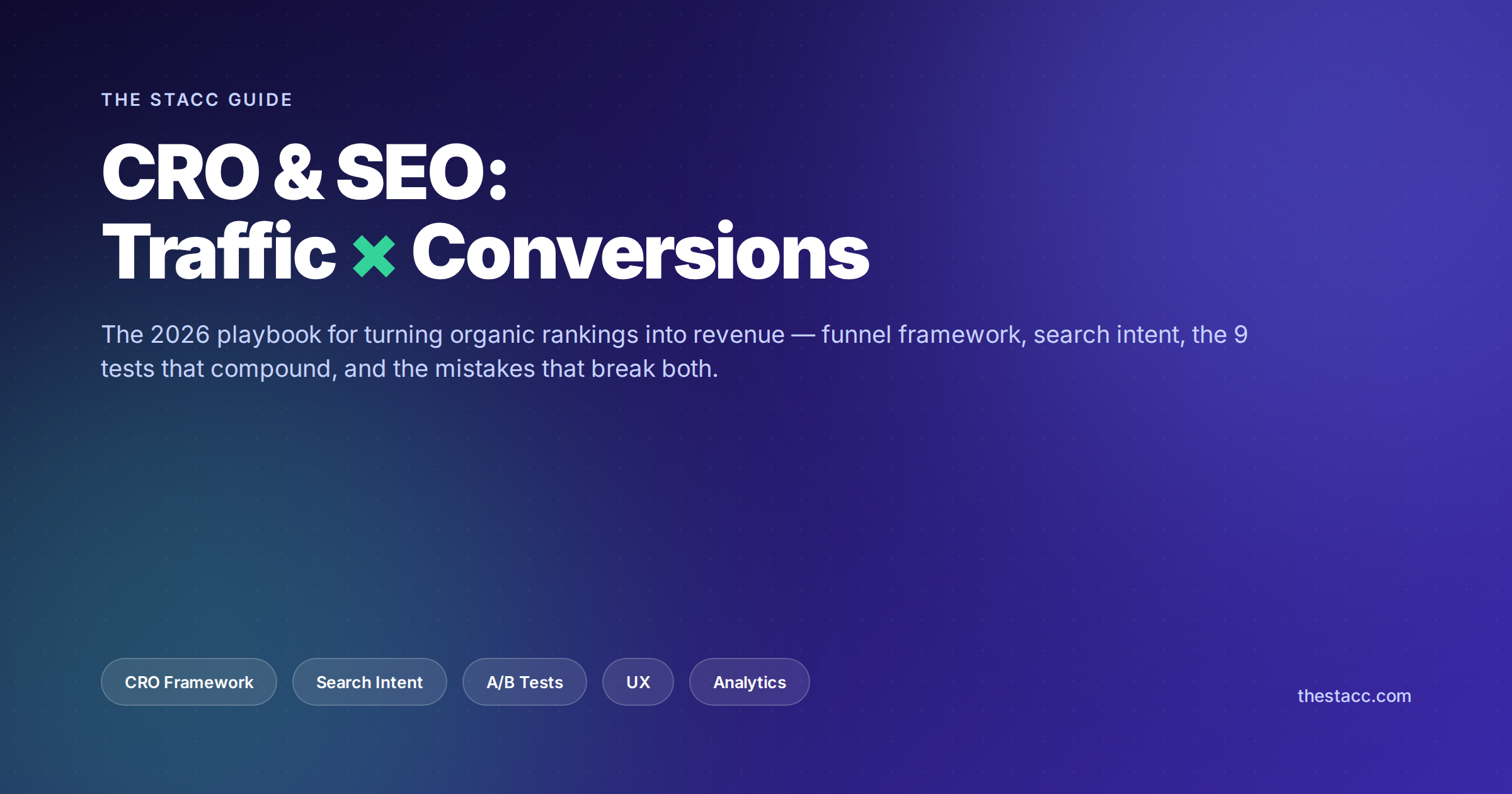 CRO and SEO Guide: Traffic and Conversions in 2026