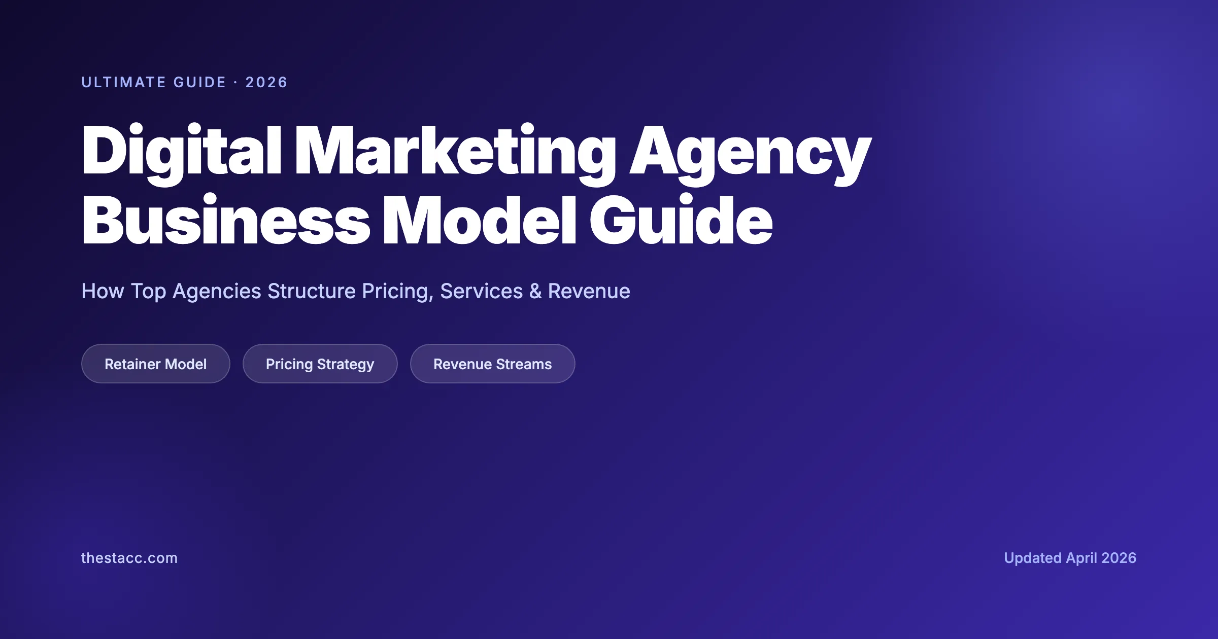 Digital Marketing Agency Business Model Guide