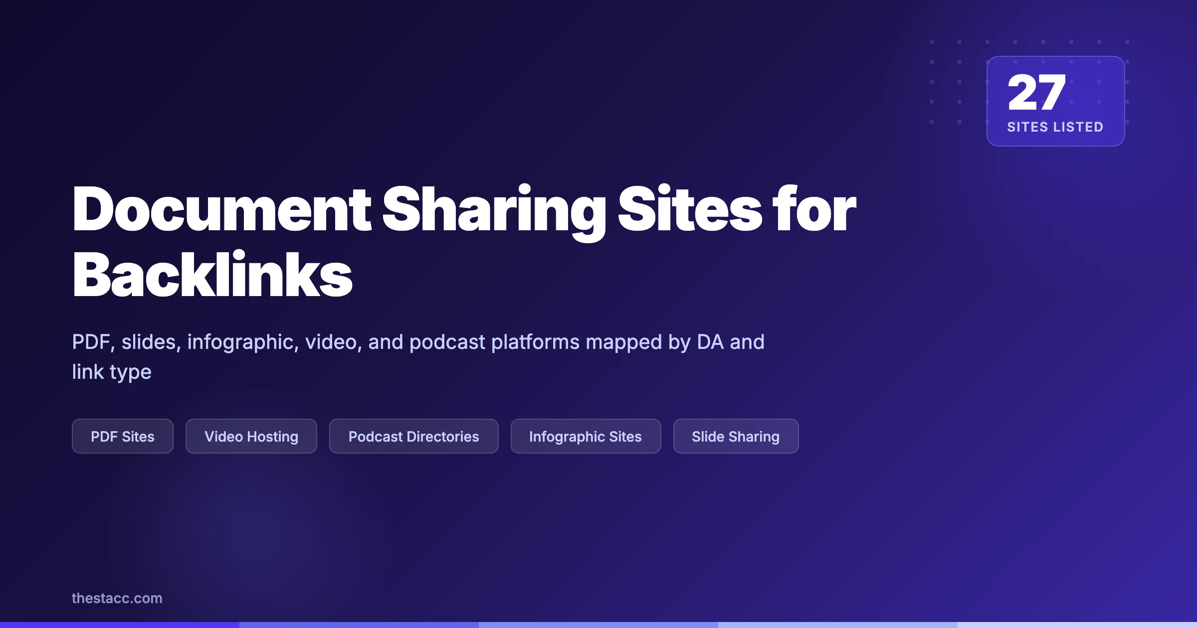 100+ Document Sharing Sites for Backlinks (2026)