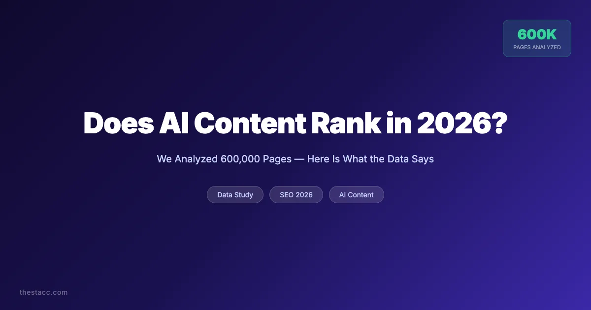 Does AI Content Rank in 2026? We Analyzed the Data