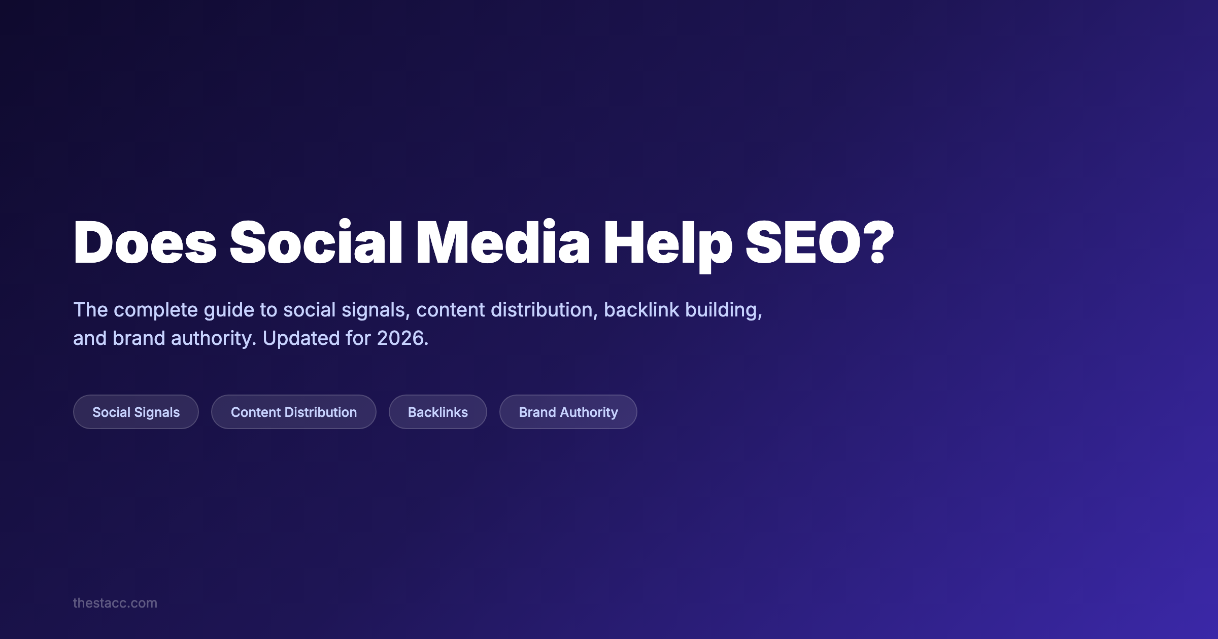 Does Social Media Help SEO? The Complete Guide