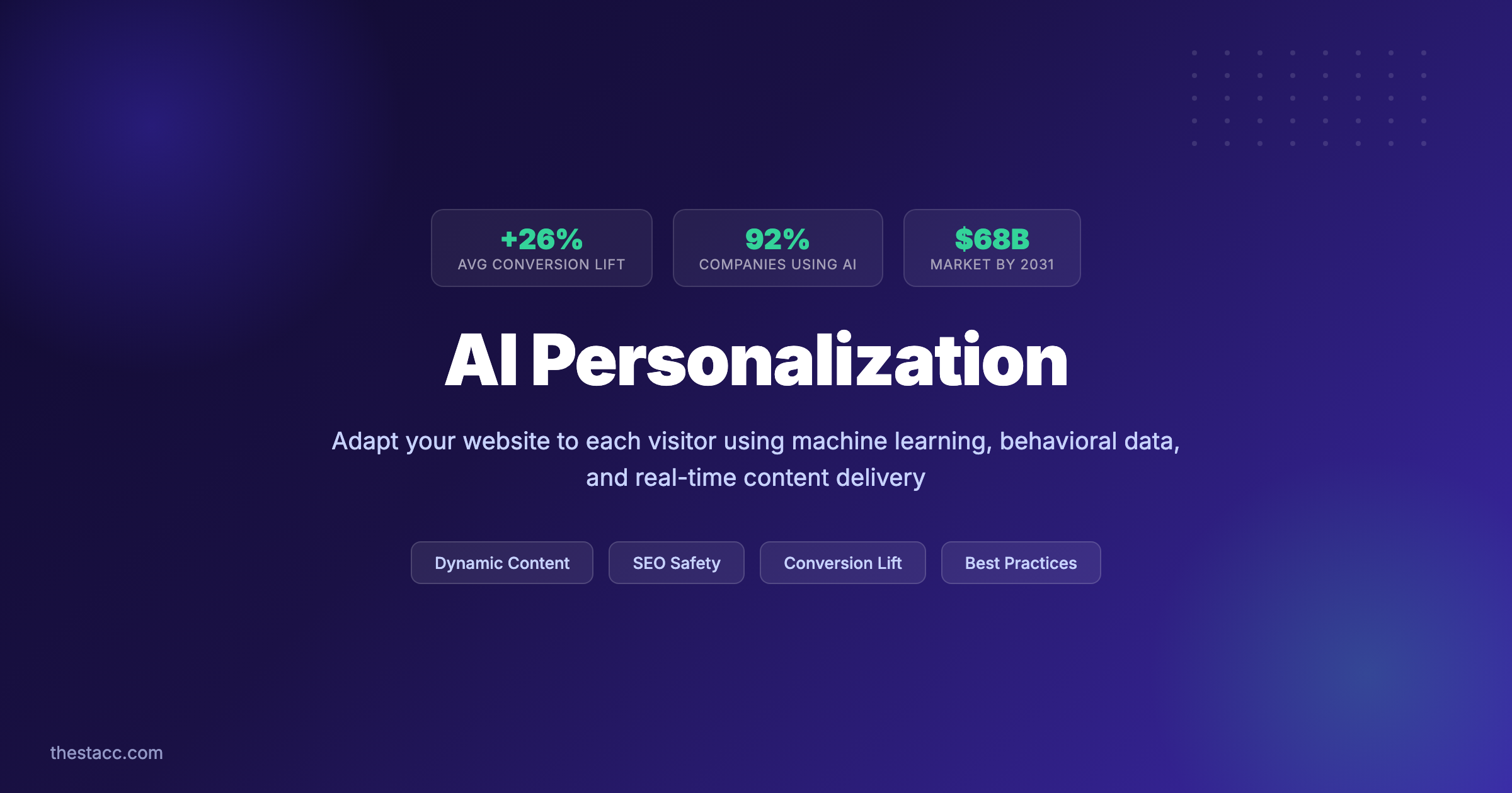 What Is AI Personalization? Complete Guide