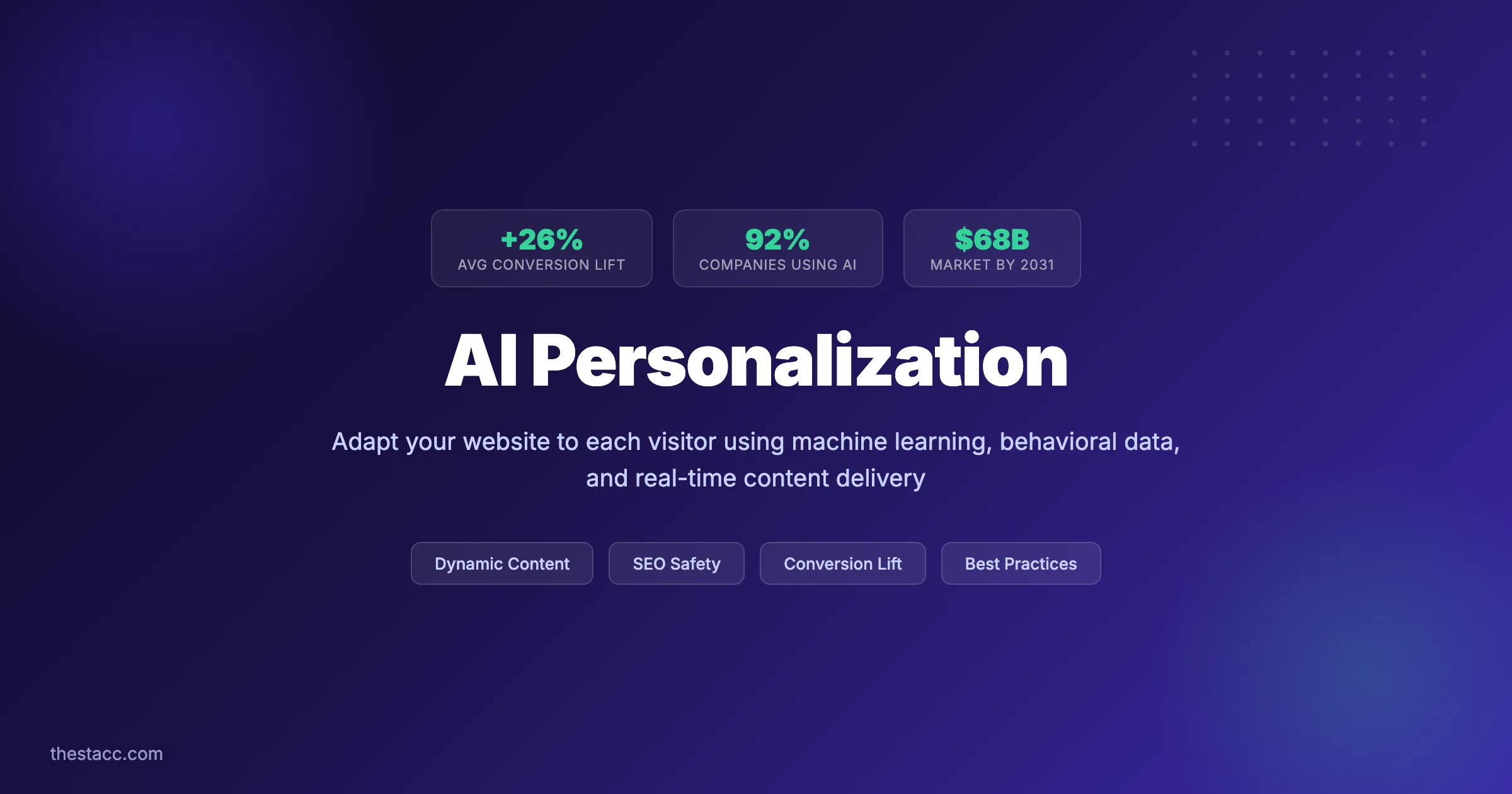 What Is AI Personalization? Complete Guide