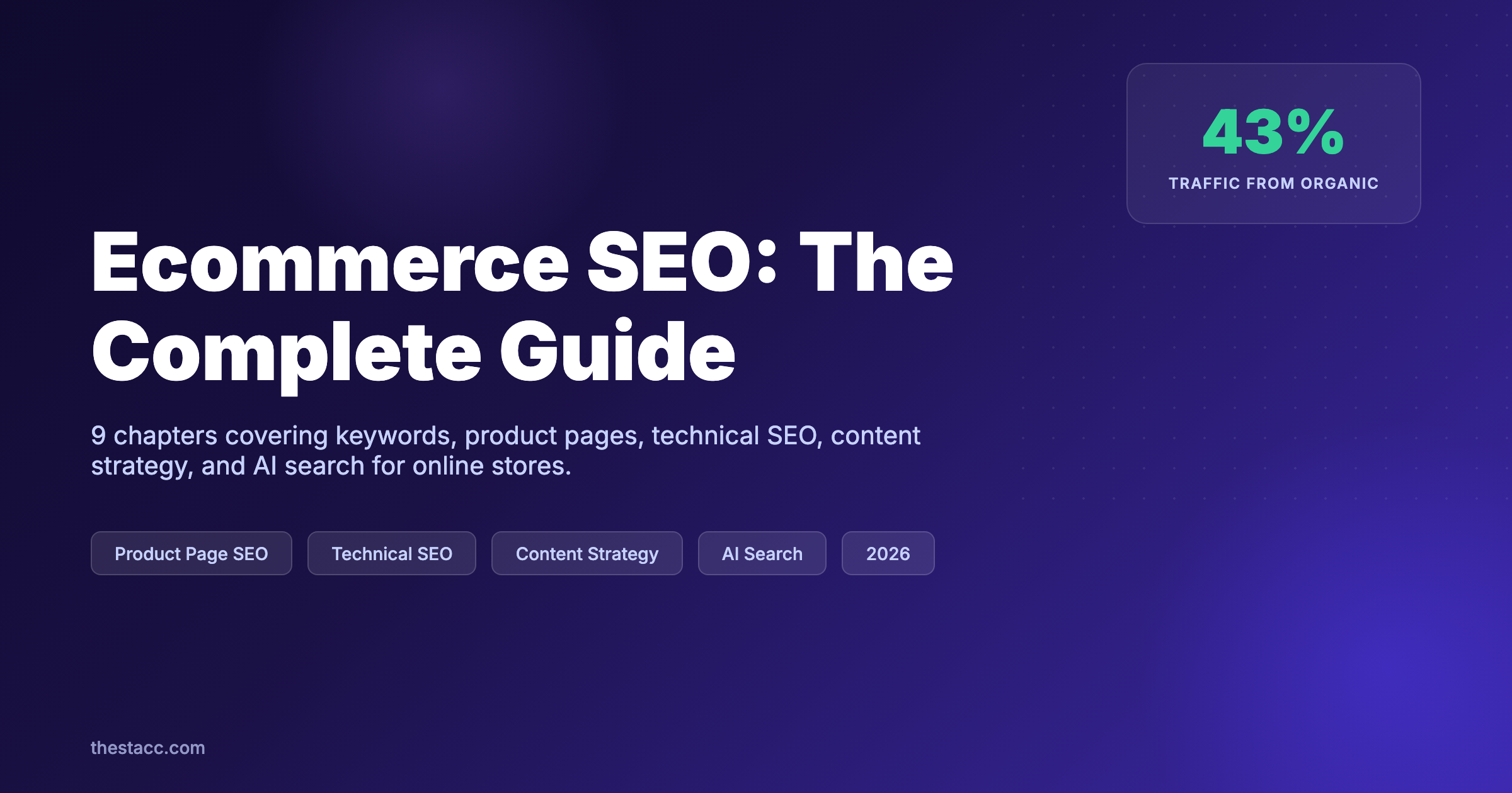 Ecommerce SEO: The Complete Guide (2026)