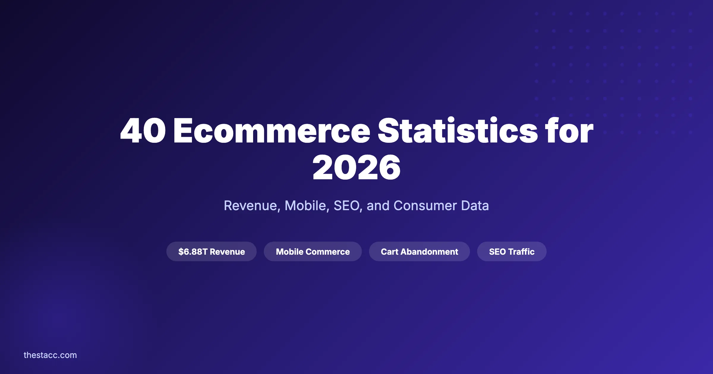 40 Ecommerce Statistics for 2026 (Revenue + SEO)