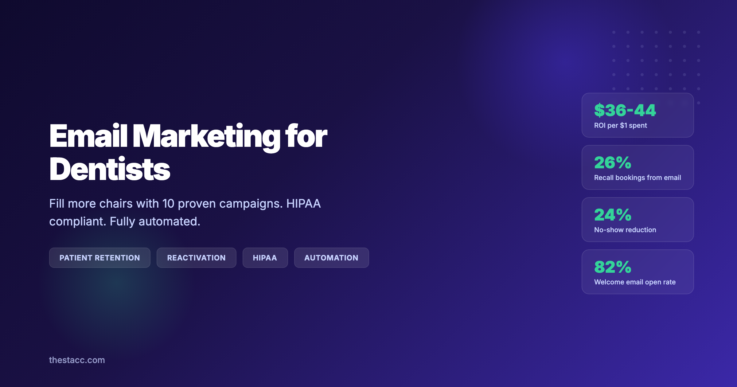 Email Marketing for Dentists: Fill More Chairs (2026)