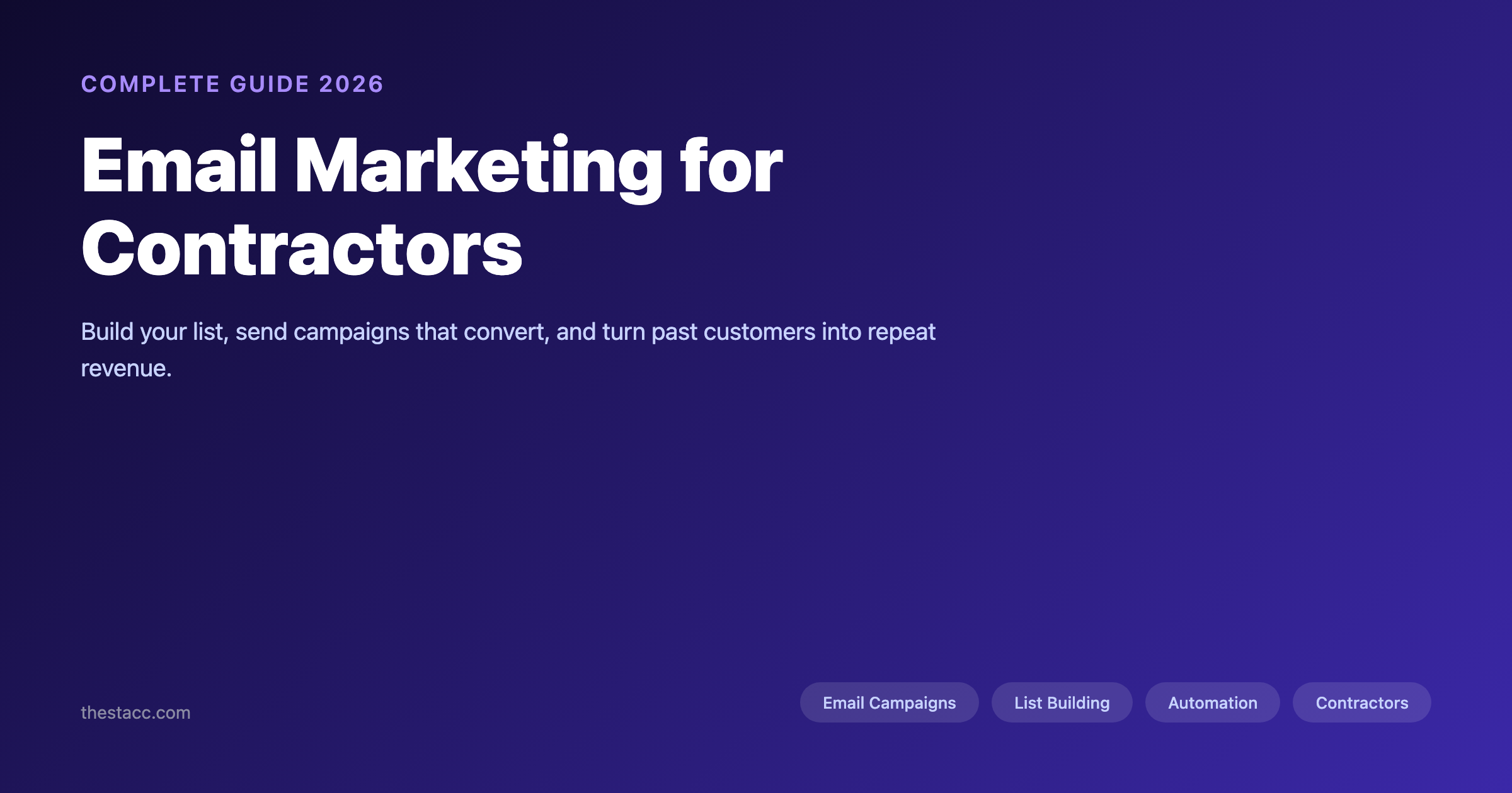 Email Marketing for Contractors: The Complete Guide