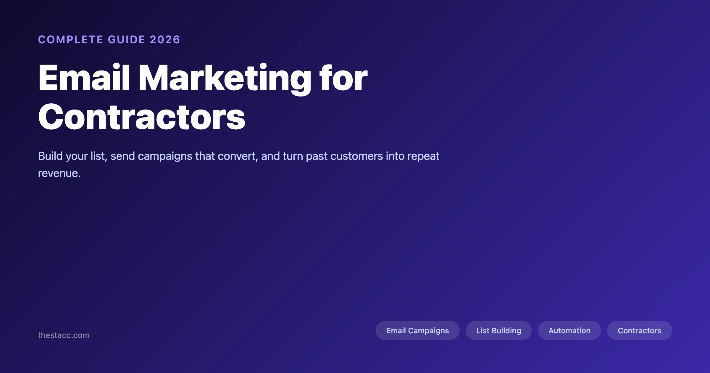 Email Marketing for Contractors: The Complete Guide