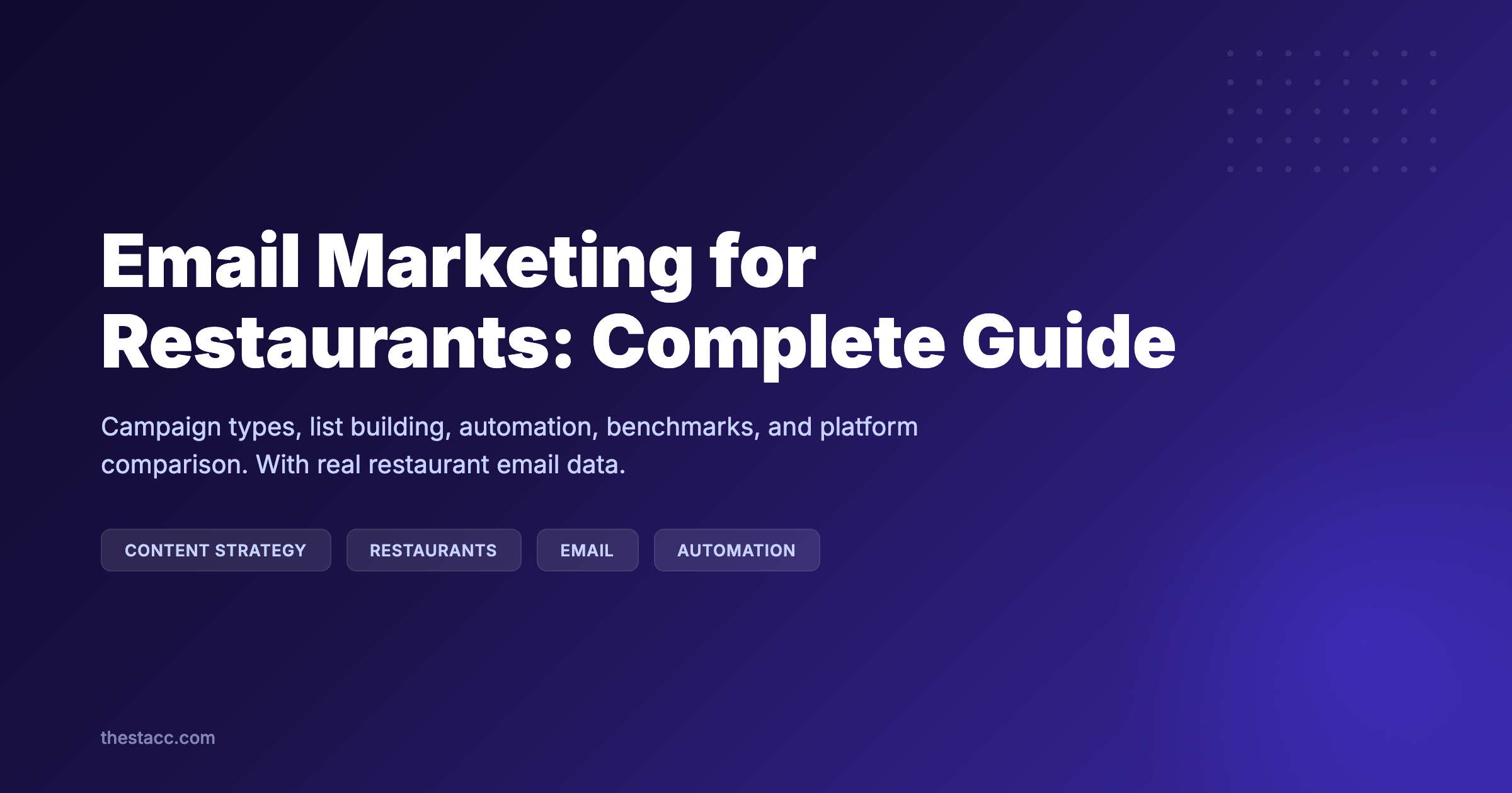 Email Marketing for Restaurants: Complete Guide