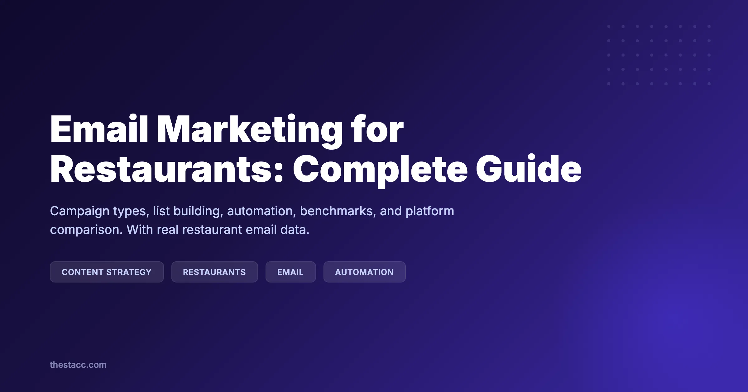 Email Marketing for Restaurants: Complete Guide