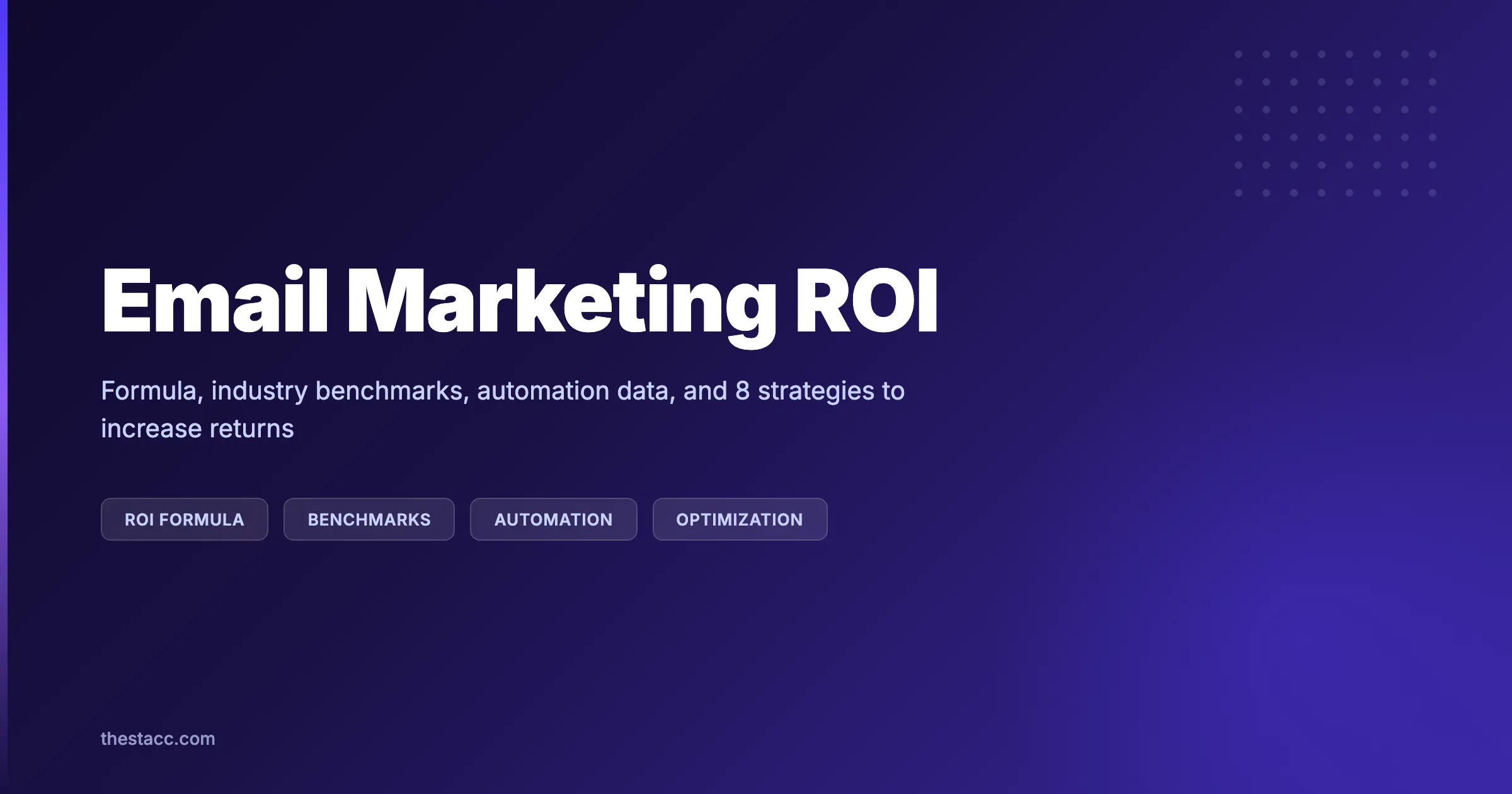 Email Marketing ROI: The Complete Guide (2026)