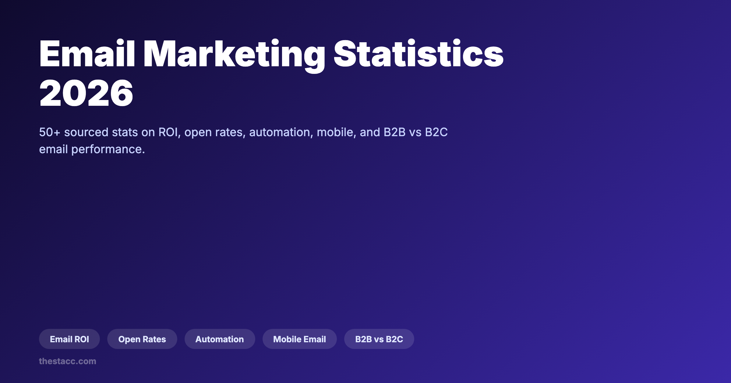 Email Marketing Statistics 2026: 50+ Facts