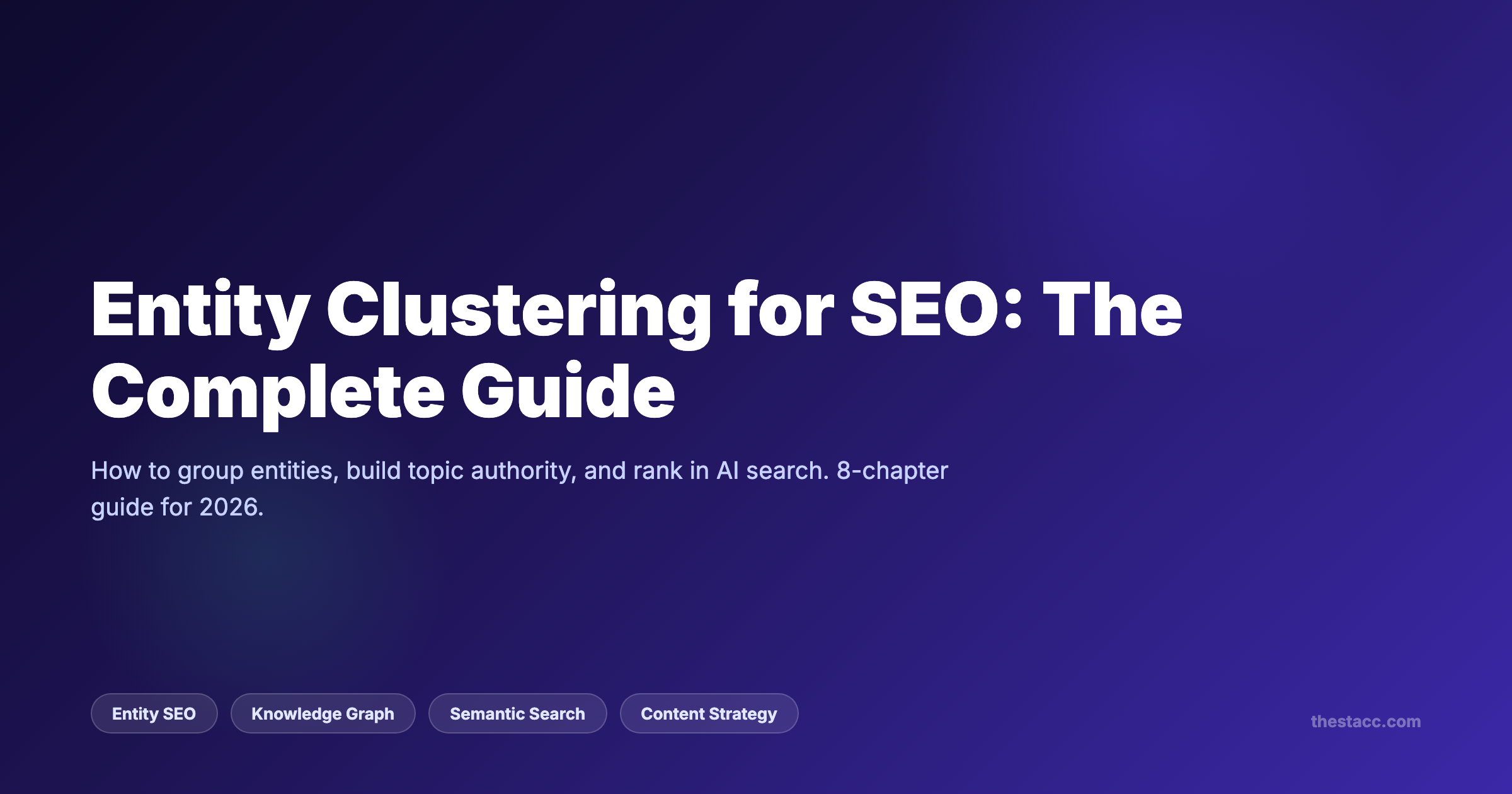 Entity Clustering for SEO: The Complete Guide (2026)