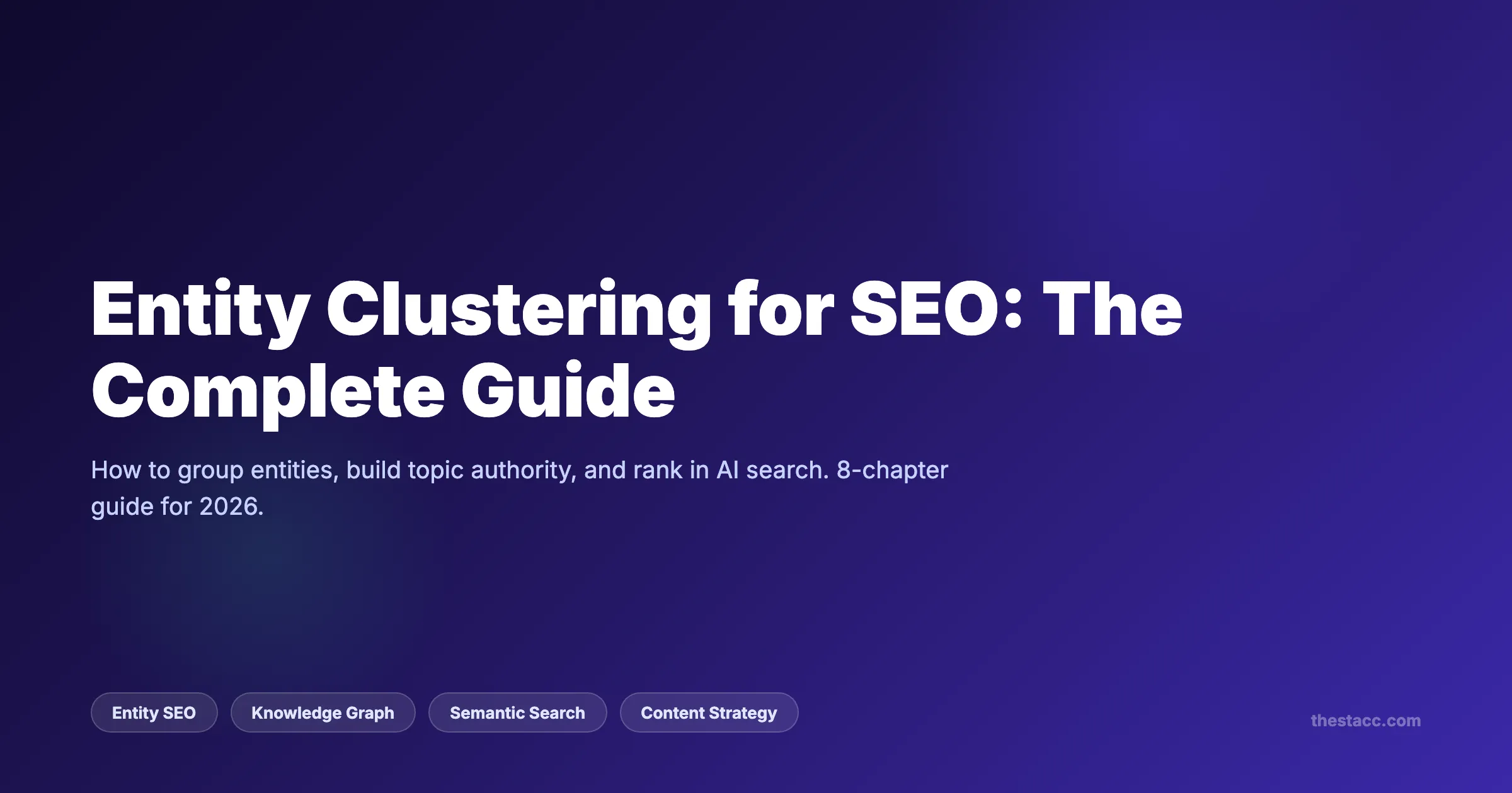 Entity Clustering for SEO: The Complete Guide (2026)
