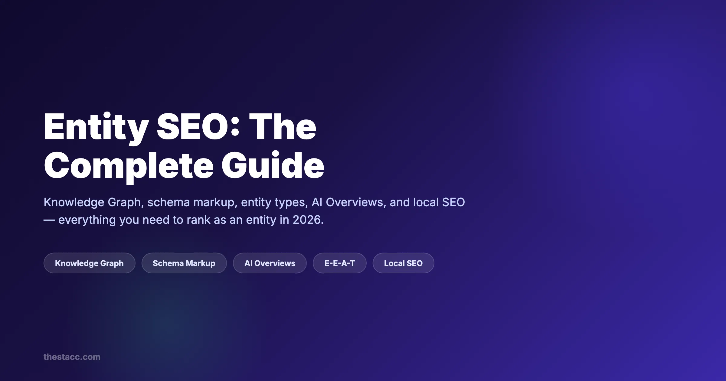 Entity SEO: The Complete Guide (2026)