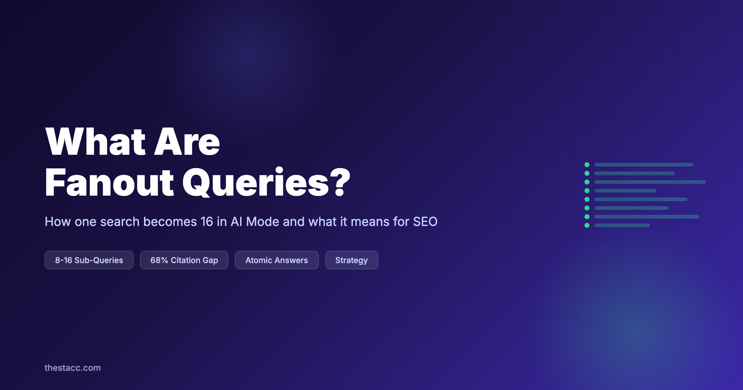 What Are Fanout Queries? The AI Search Guide (2026)
