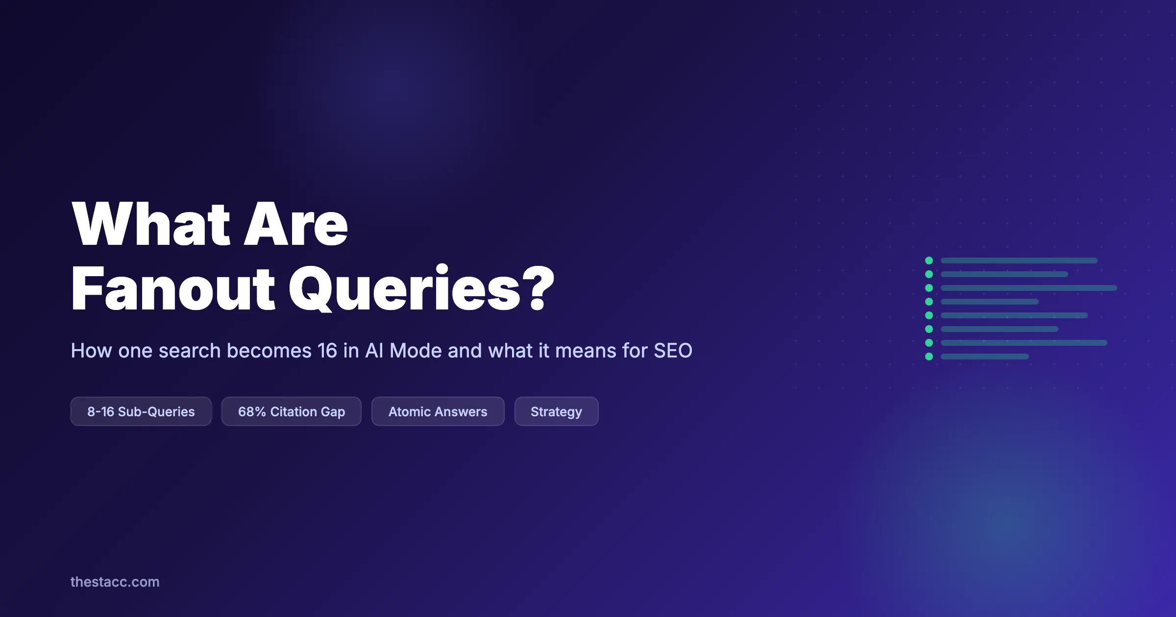 What Are Fanout Queries? The AI Search Guide (2026)