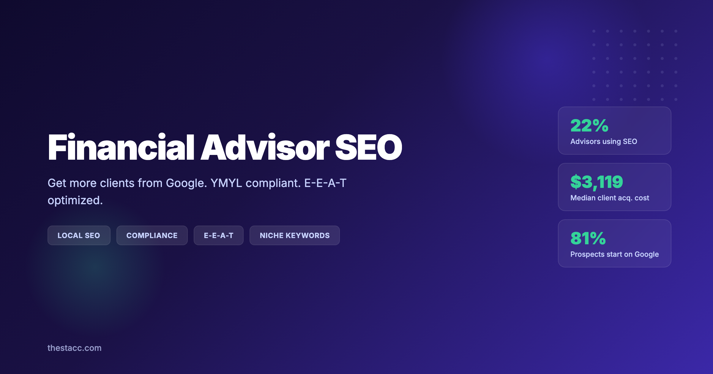Financial Advisor SEO: Get More Clients Online (2026)
