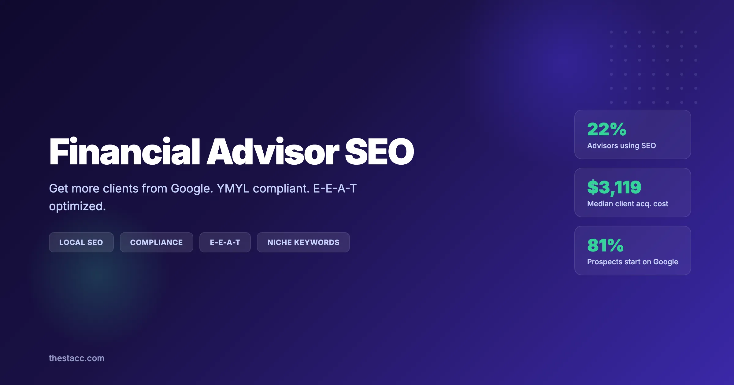 Financial Advisor SEO: Get More Clients Online (2026)