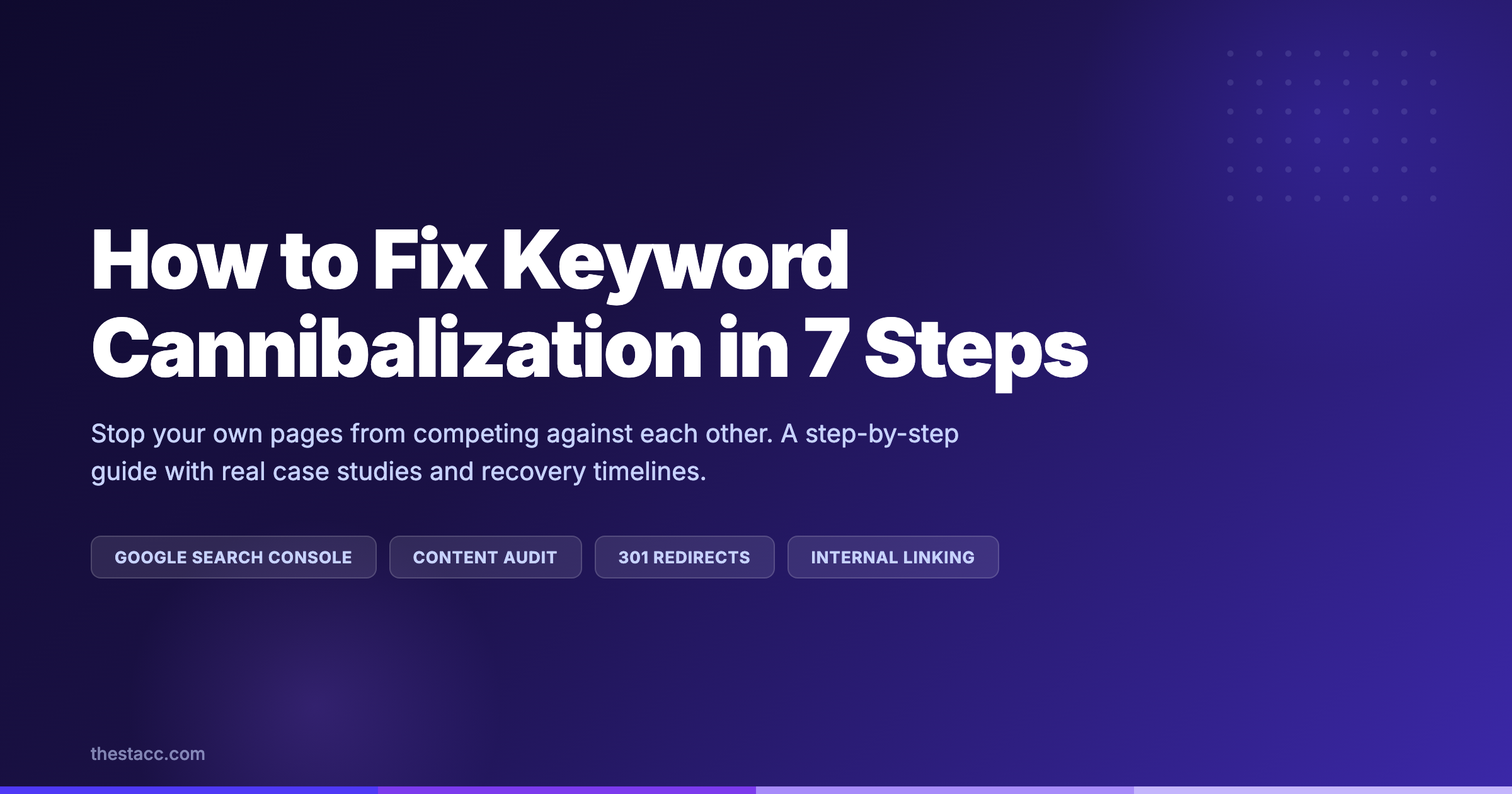 How to Fix Keyword Cannibalization in 7 Steps