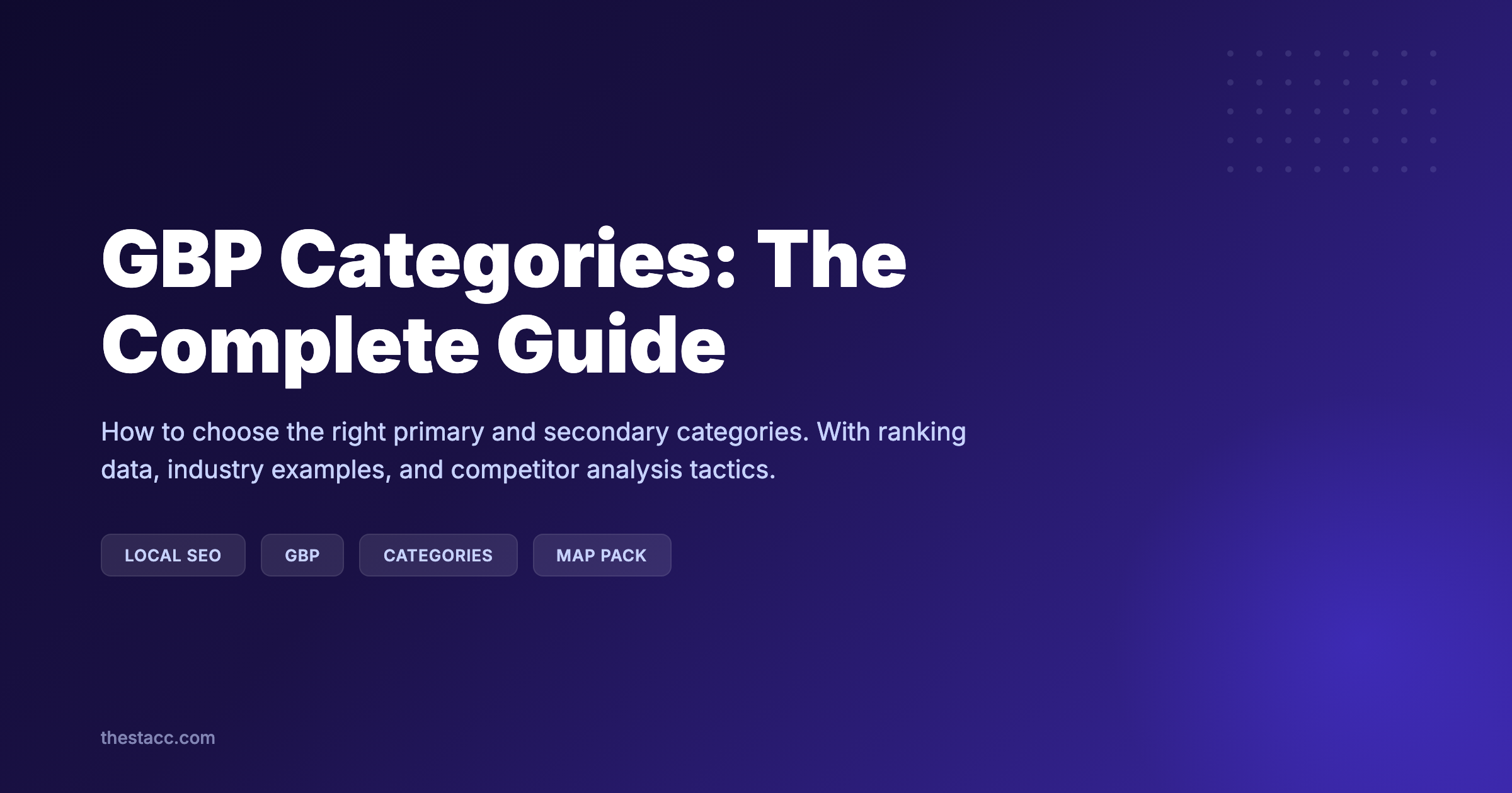 GBP Categories: The Complete Guide (2026)