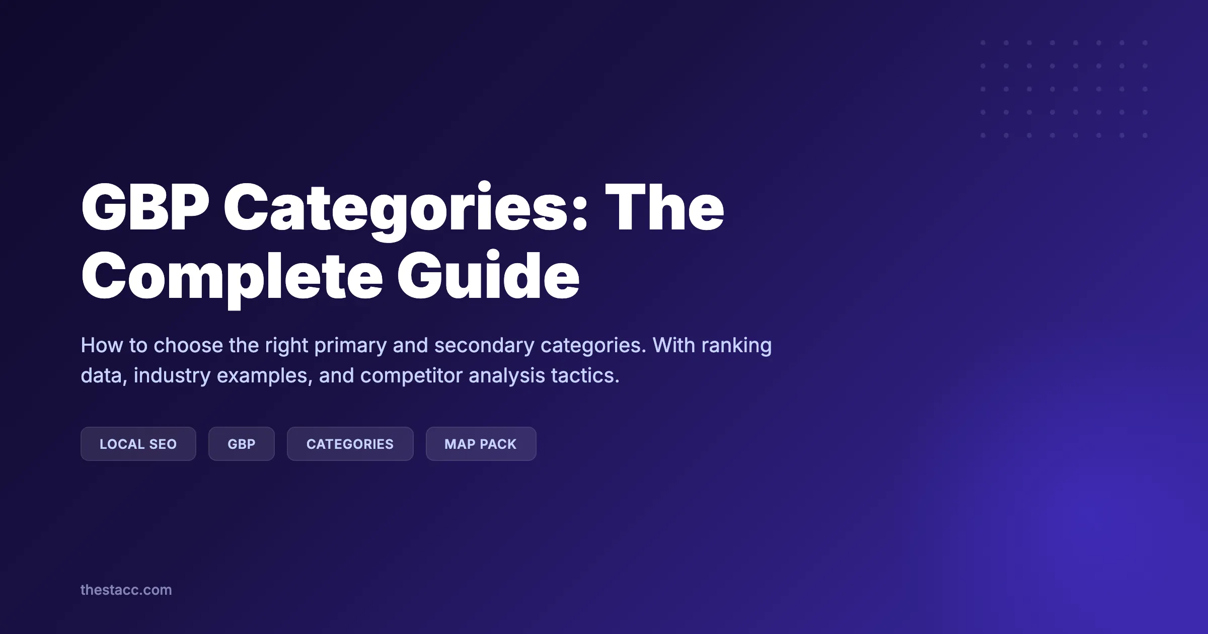GBP Categories: The Complete Guide (2026)