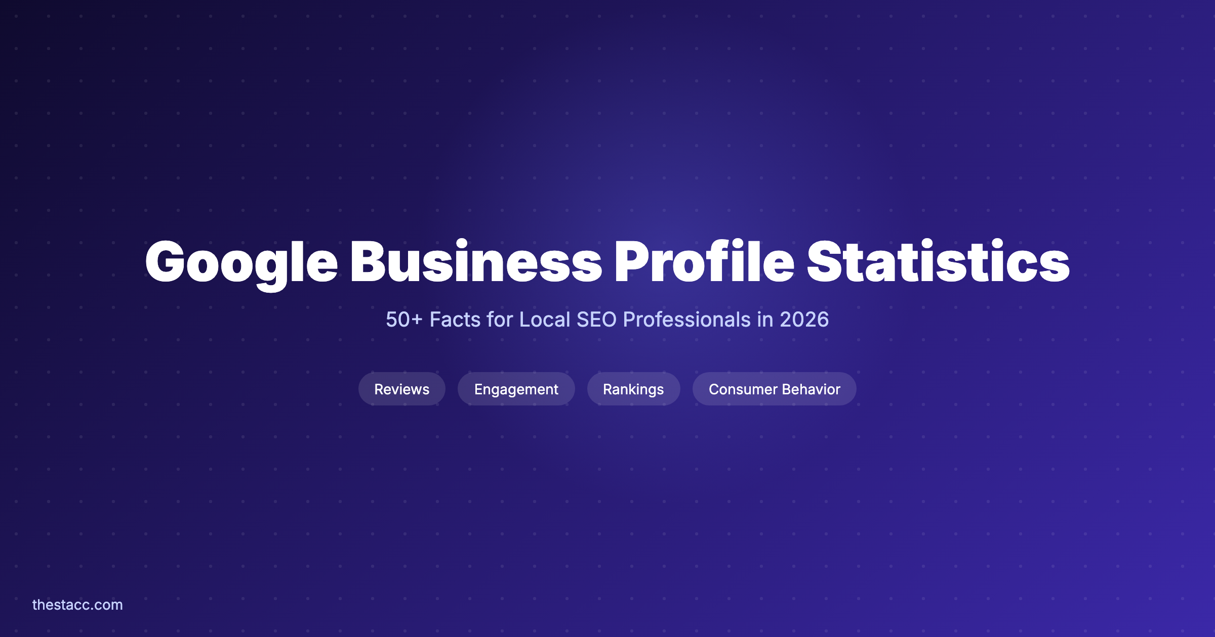 Google Business Profile Statistics (2026)