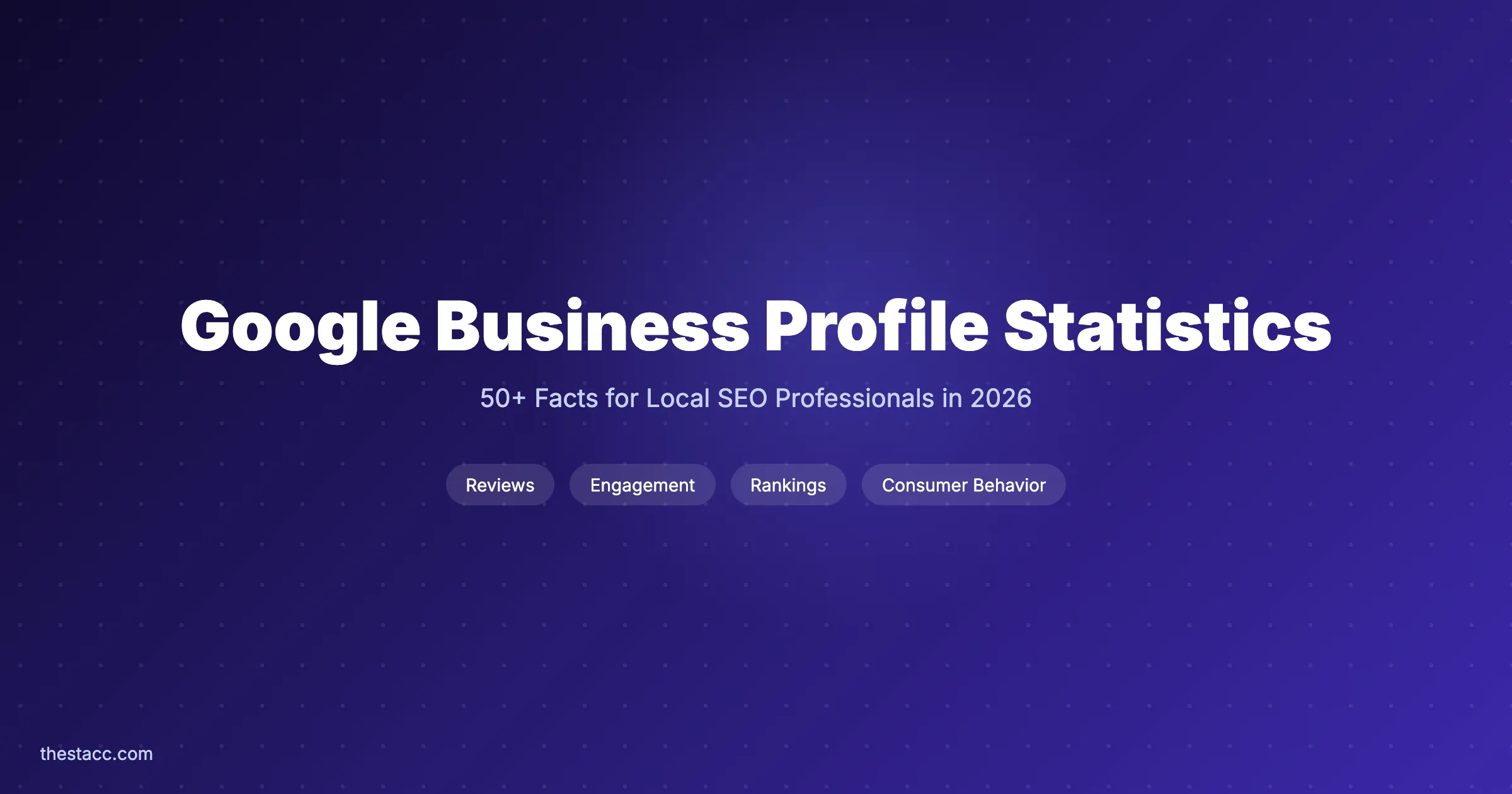 Google Business Profile Statistics (2026)