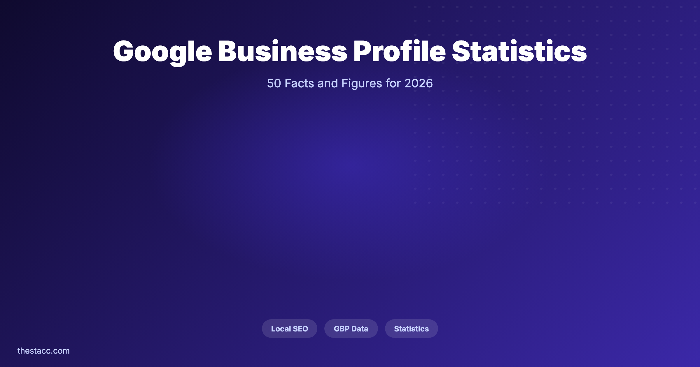 Google Business Profile Statistics (2026)