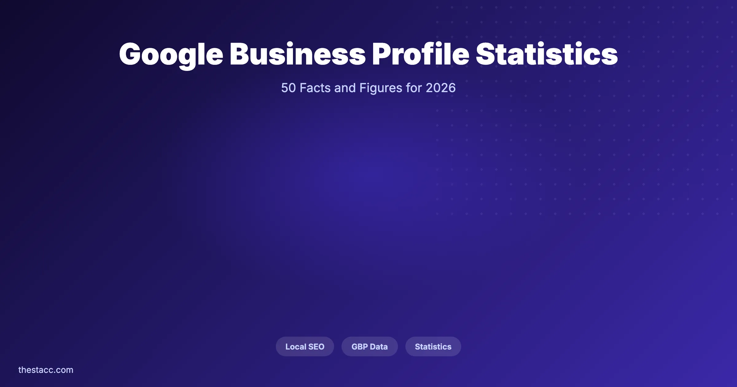 Google Business Profile Statistics (2026)
